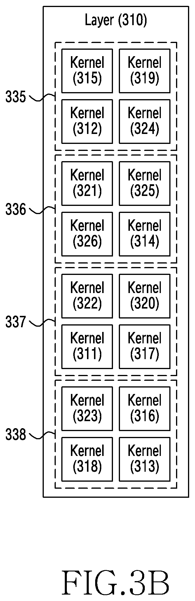 Patent US12314831 Figure 5 – Electronic device for rearranging kernels of neural network and operating method thereof