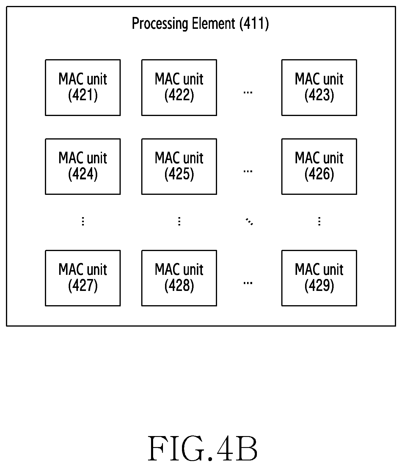 Patent US12314831 Figure 7 – Electronic device for rearranging kernels of neural network and operating method thereof