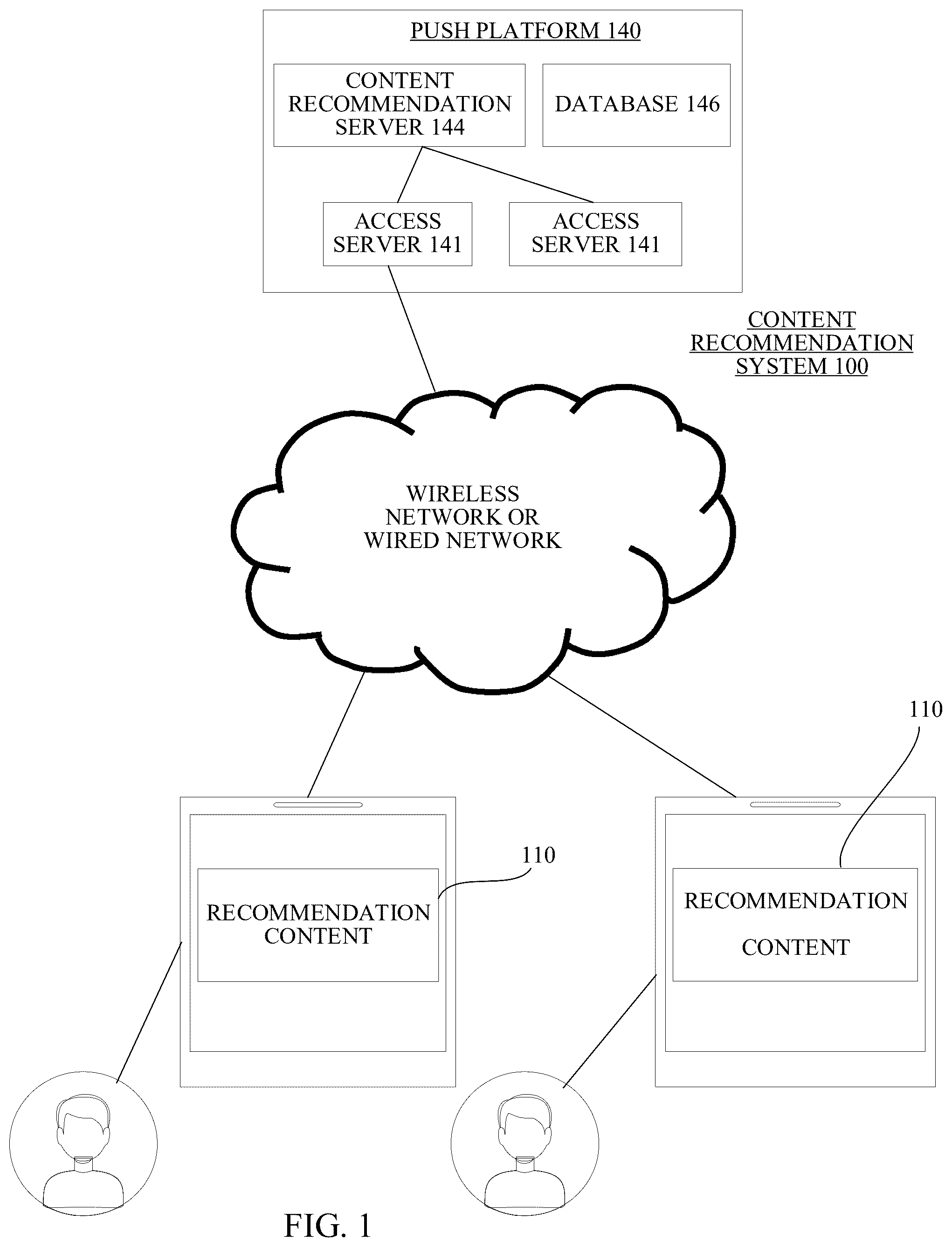 Patent US12314832 Figure 1 – Content recommendation method and apparatus, device, and storage medium