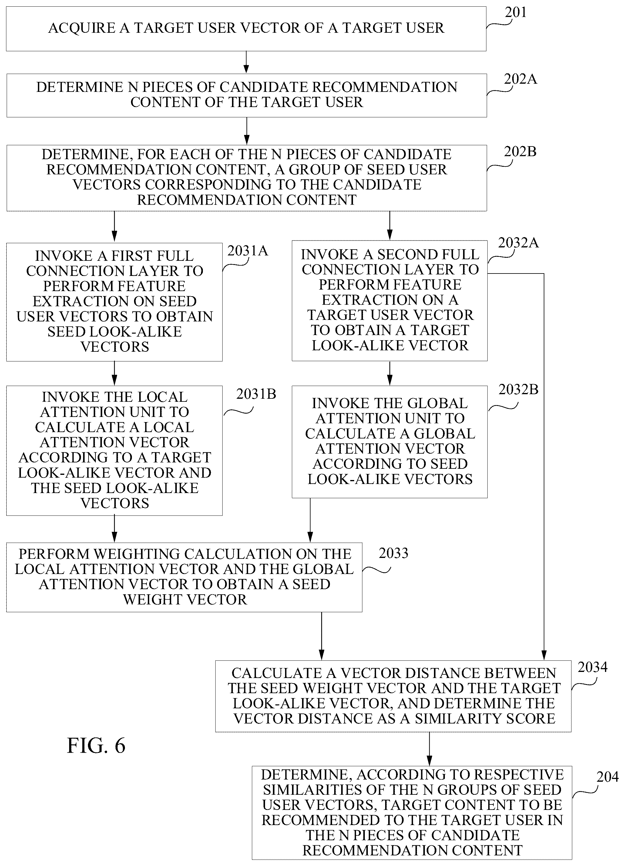 Patent US12314832 Figure 5 – Content recommendation method and apparatus, device, and storage medium