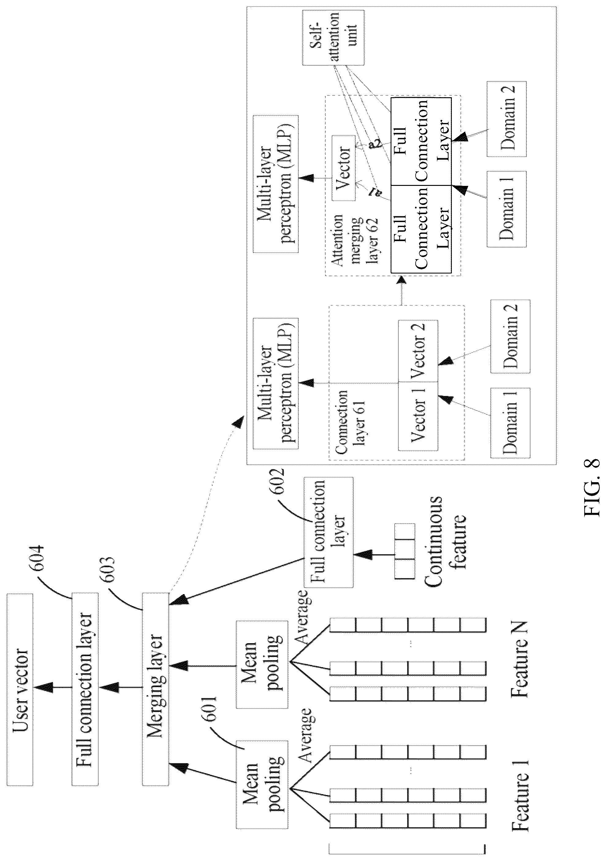 Patent US12314832 Figure 7 – Content recommendation method and apparatus, device, and storage medium