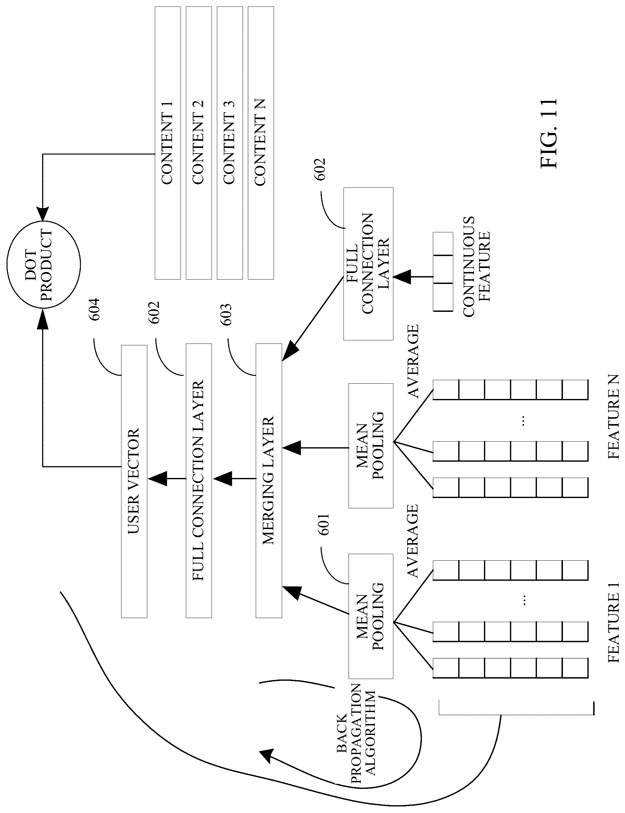 Patent US12314832 Figure 10 – Content recommendation method and apparatus, device, and storage medium