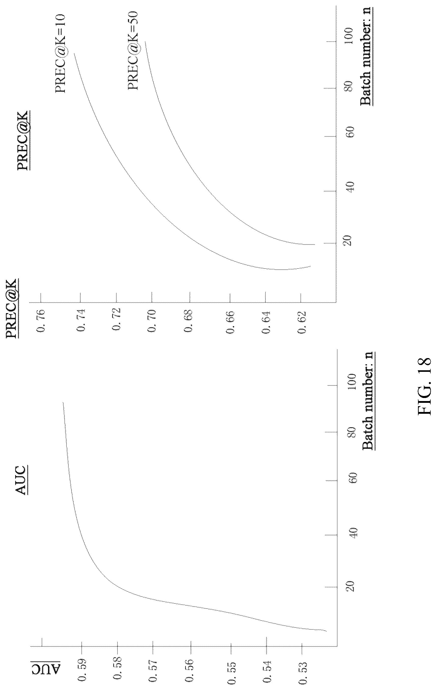Patent US12314832 Figure 17 – Content recommendation method and apparatus, device, and storage medium