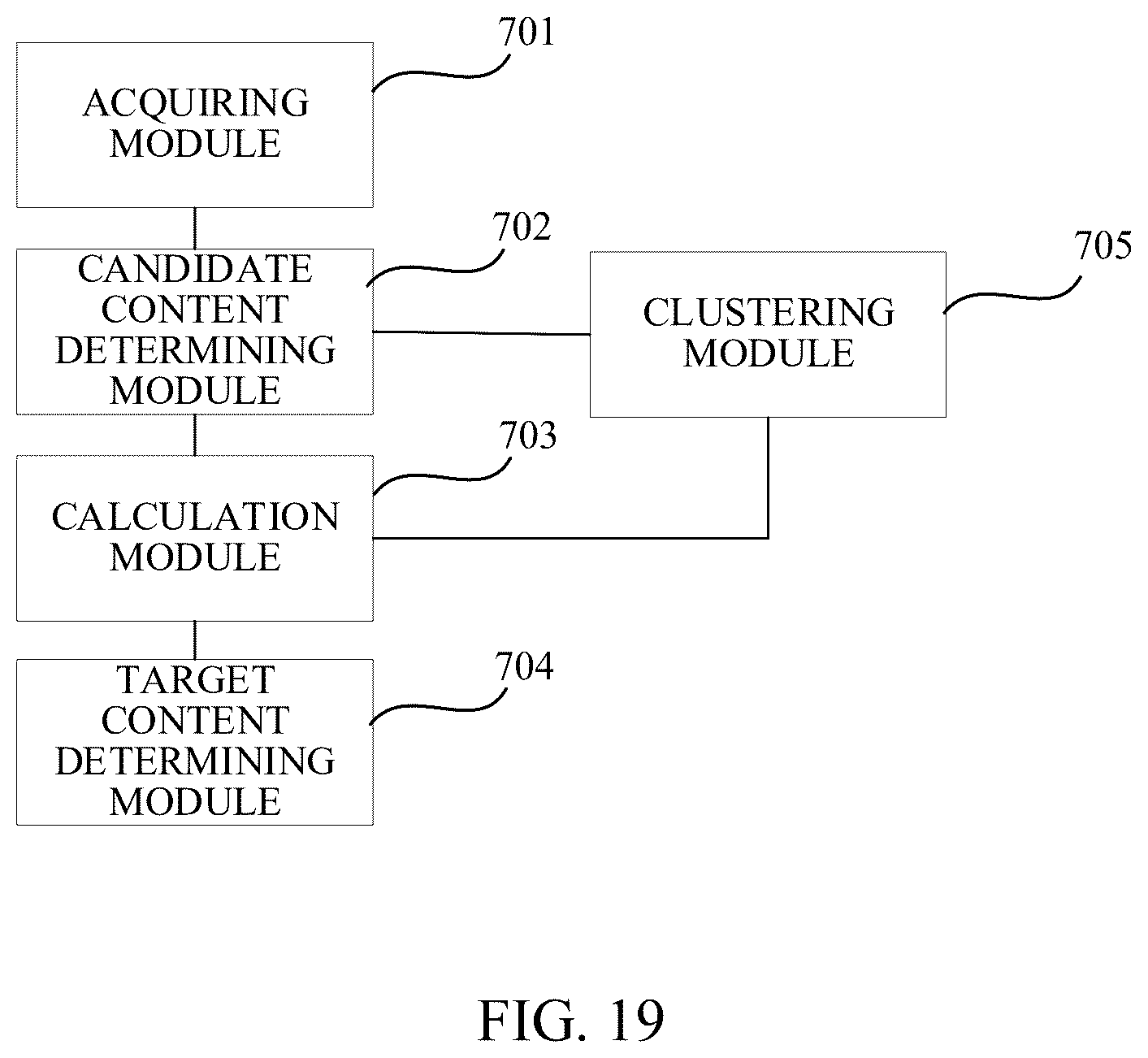 Patent US12314832 Figure 18 – Content recommendation method and apparatus, device, and storage medium