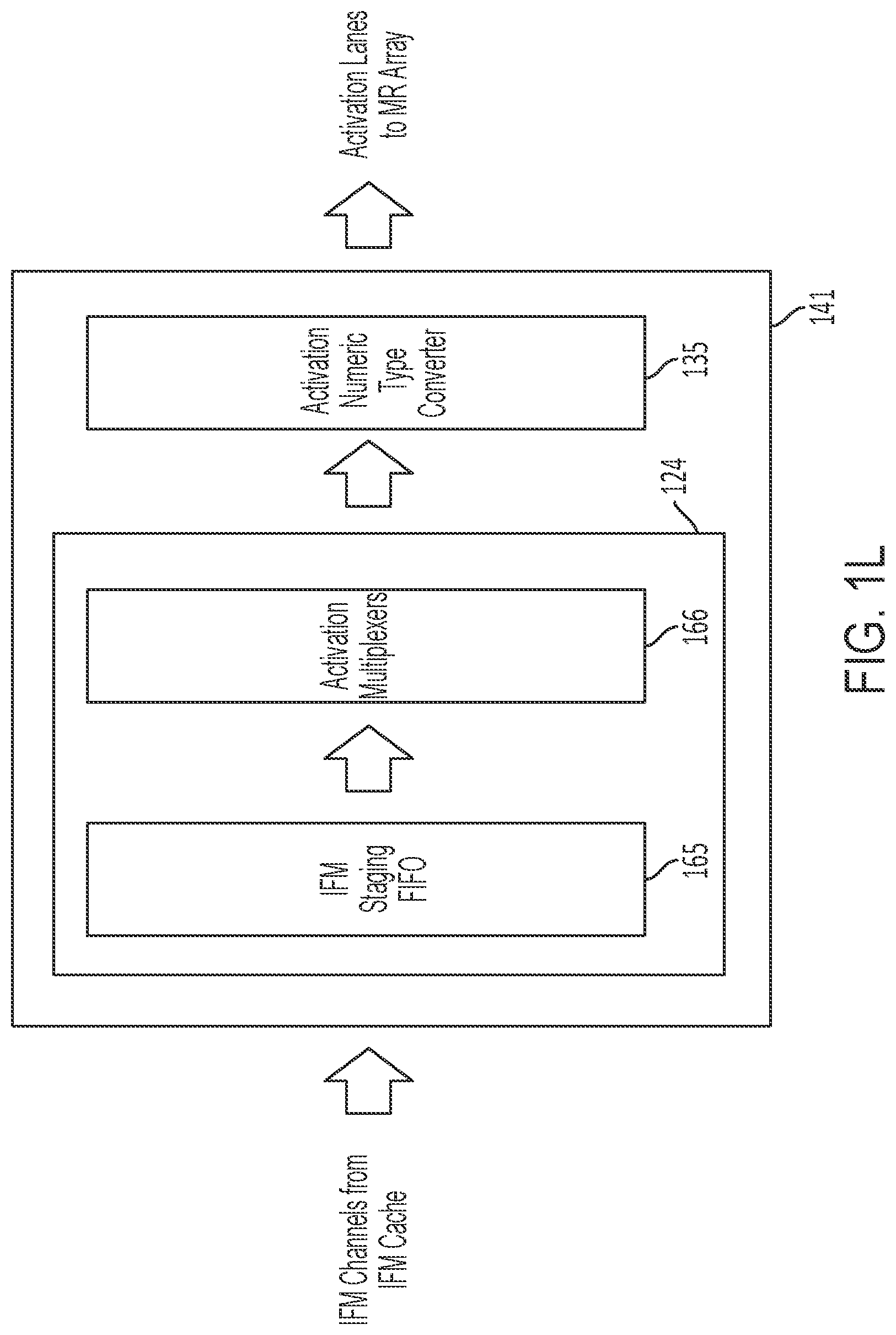 Patent US12314833 Figure 12 – Neural processor