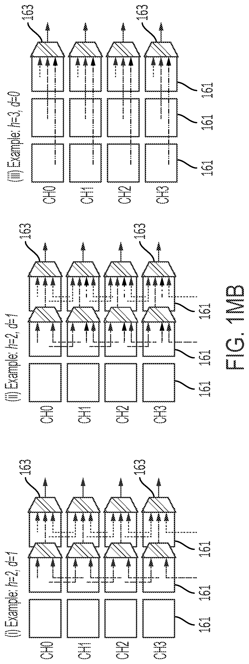 Patent US12314833 Figure 14 – Neural processor
