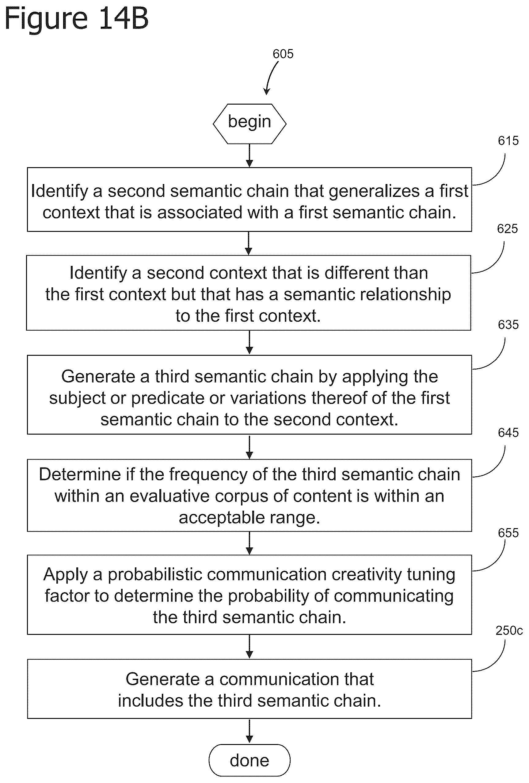 Patent US12314834 Figure 15 – Iterative attention-based neural network training and processing