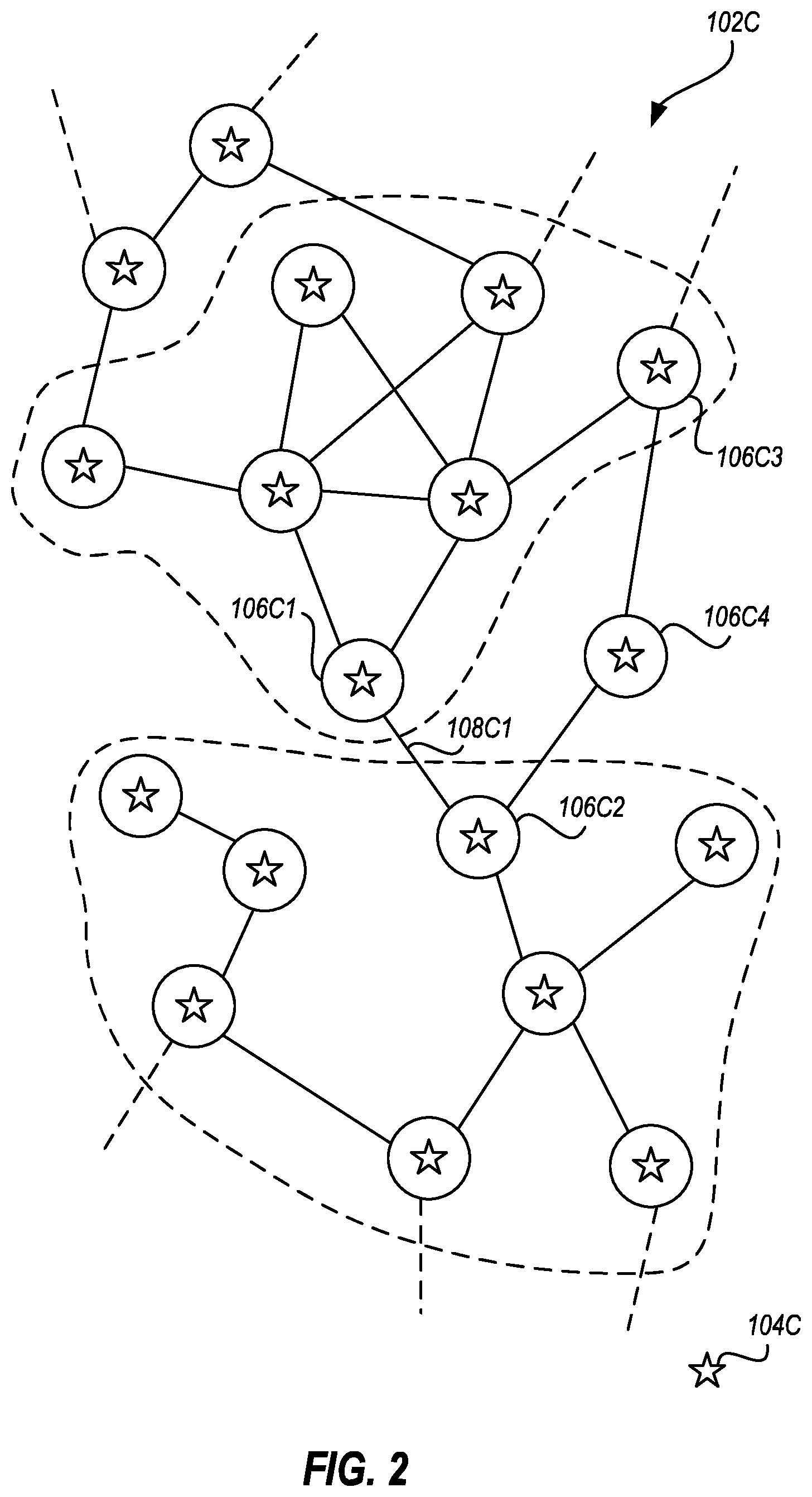 Patent US12314835 Figure 2 – Graph neural network for signal processing