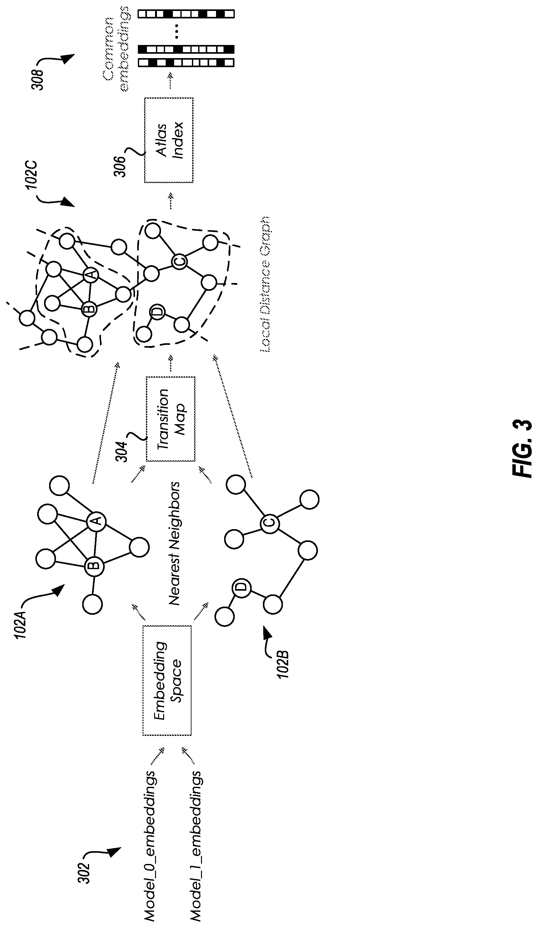 Patent US12314835 Figure 3 – Graph neural network for signal processing
