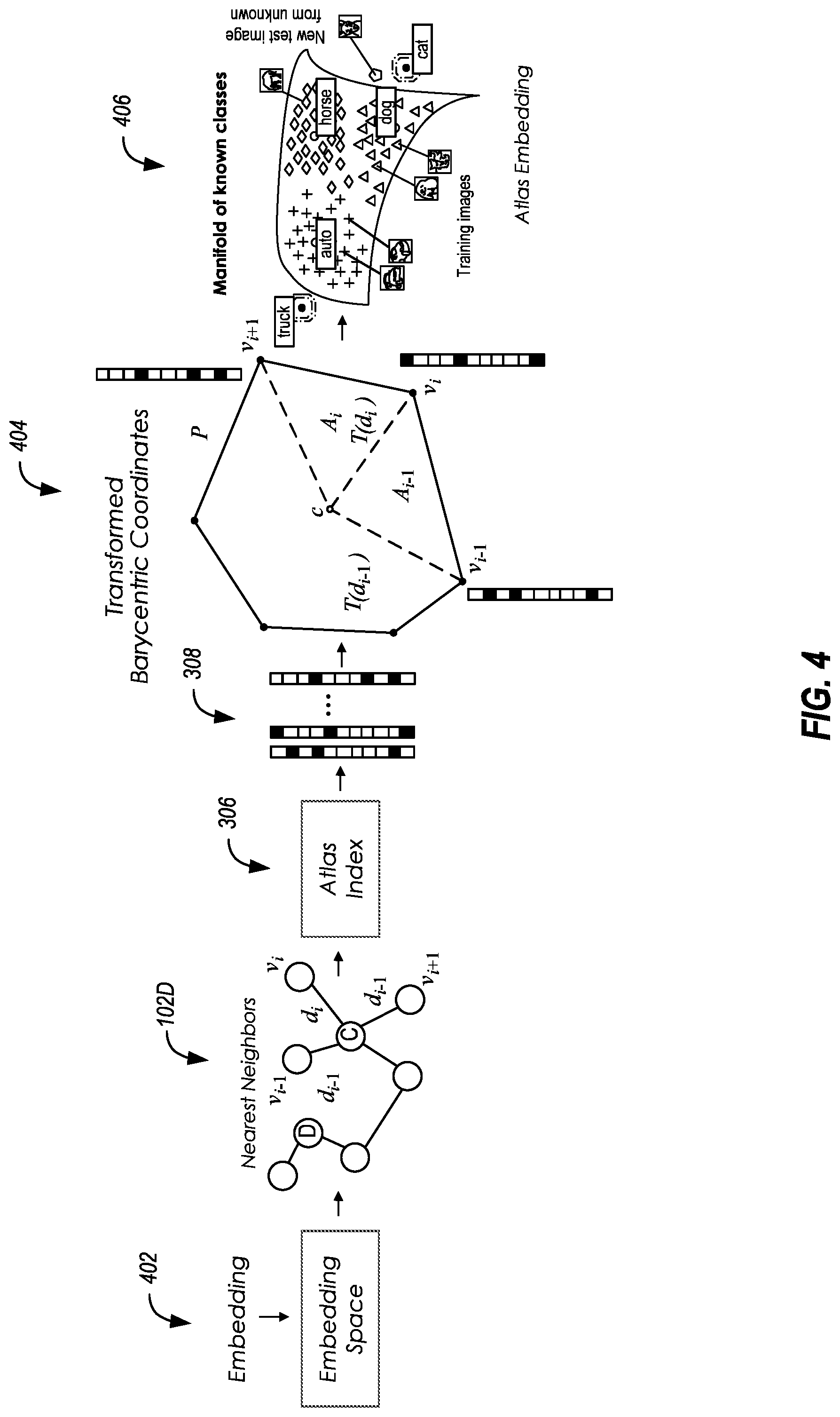 Patent US12314835 Figure 4 – Graph neural network for signal processing