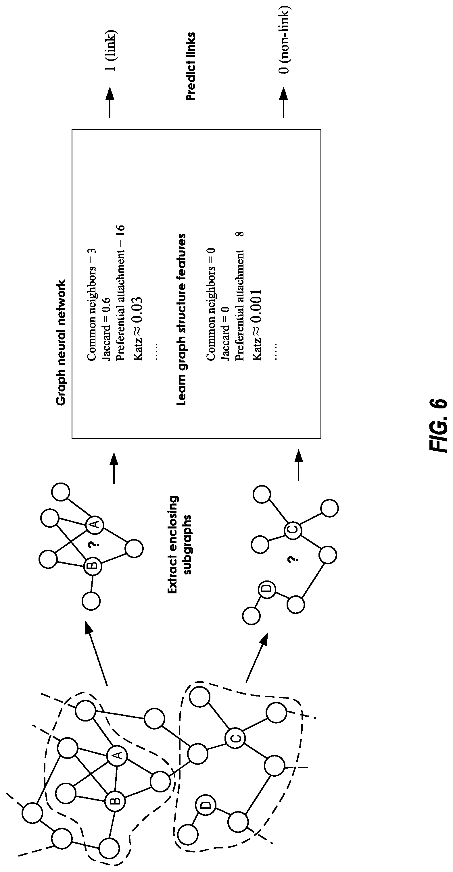 Patent US12314835 Figure 6 – Graph neural network for signal processing