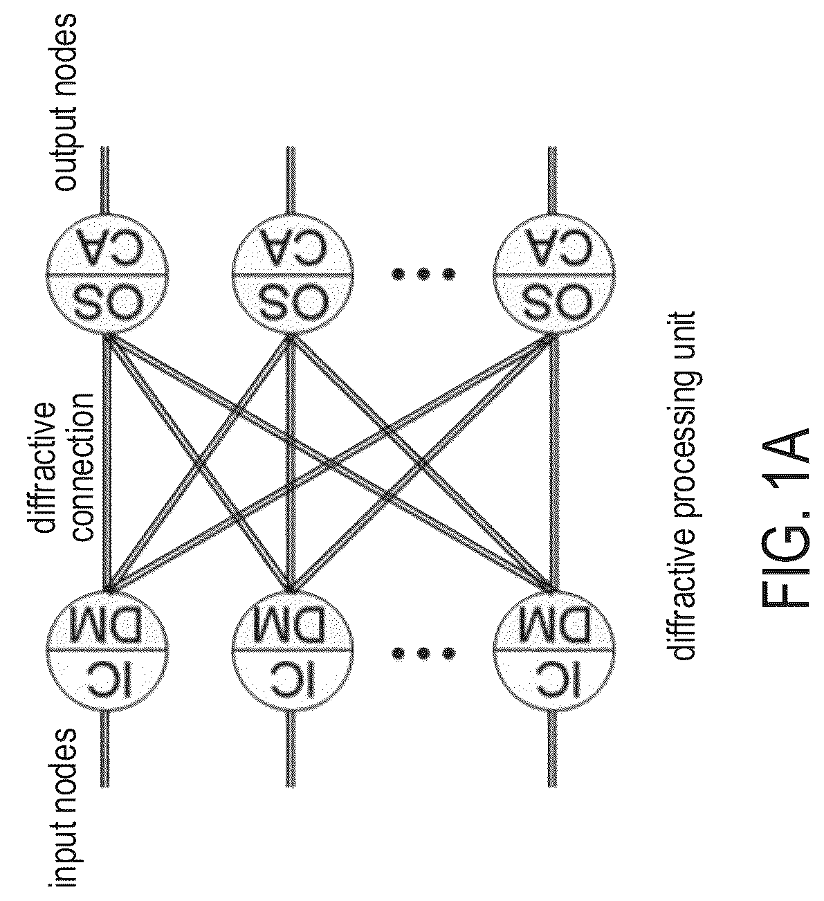 Patent US12314836 Figure 1 – Optical diffractive processing unit