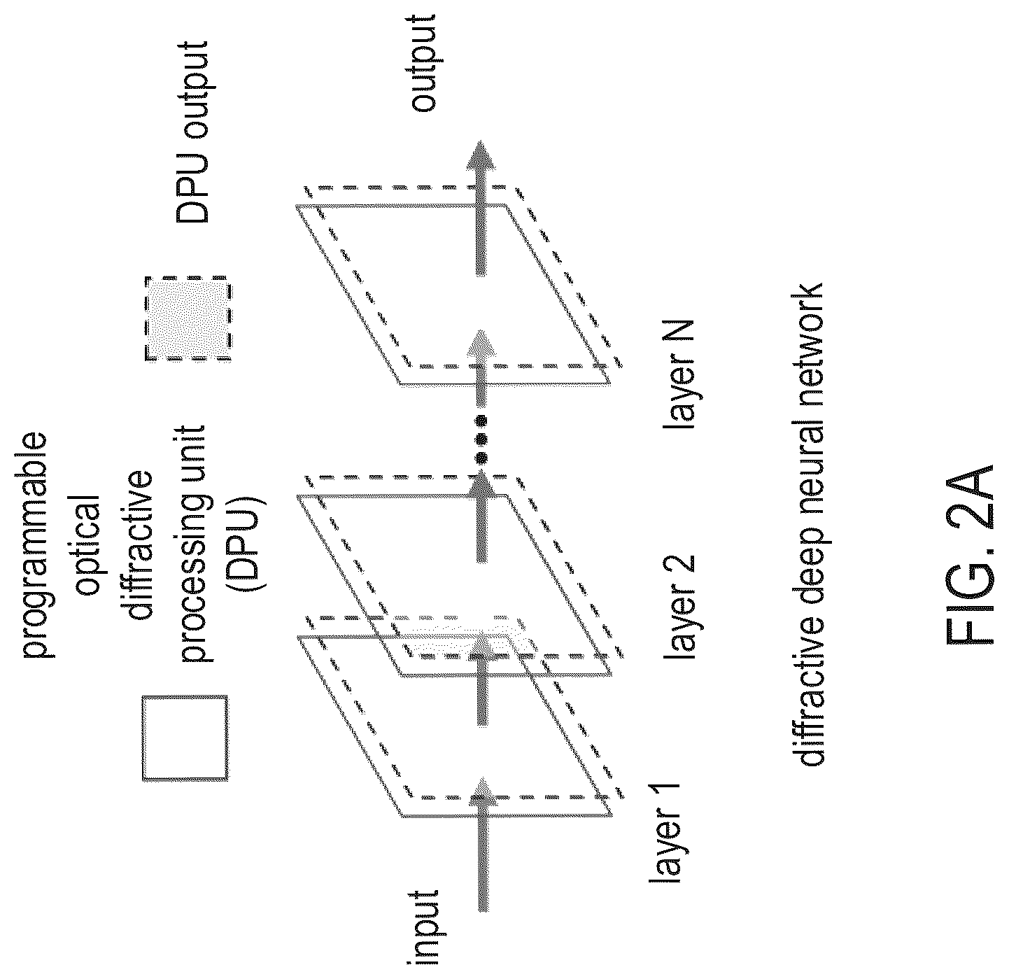 Patent US12314836 Figure 3 – Optical diffractive processing unit