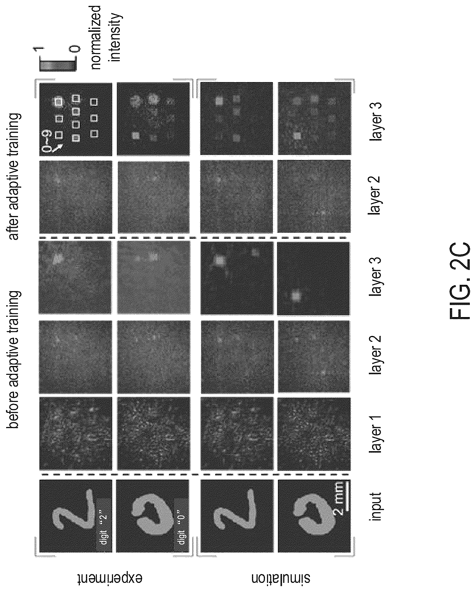 Patent US12314836 Figure 5 – Optical diffractive processing unit