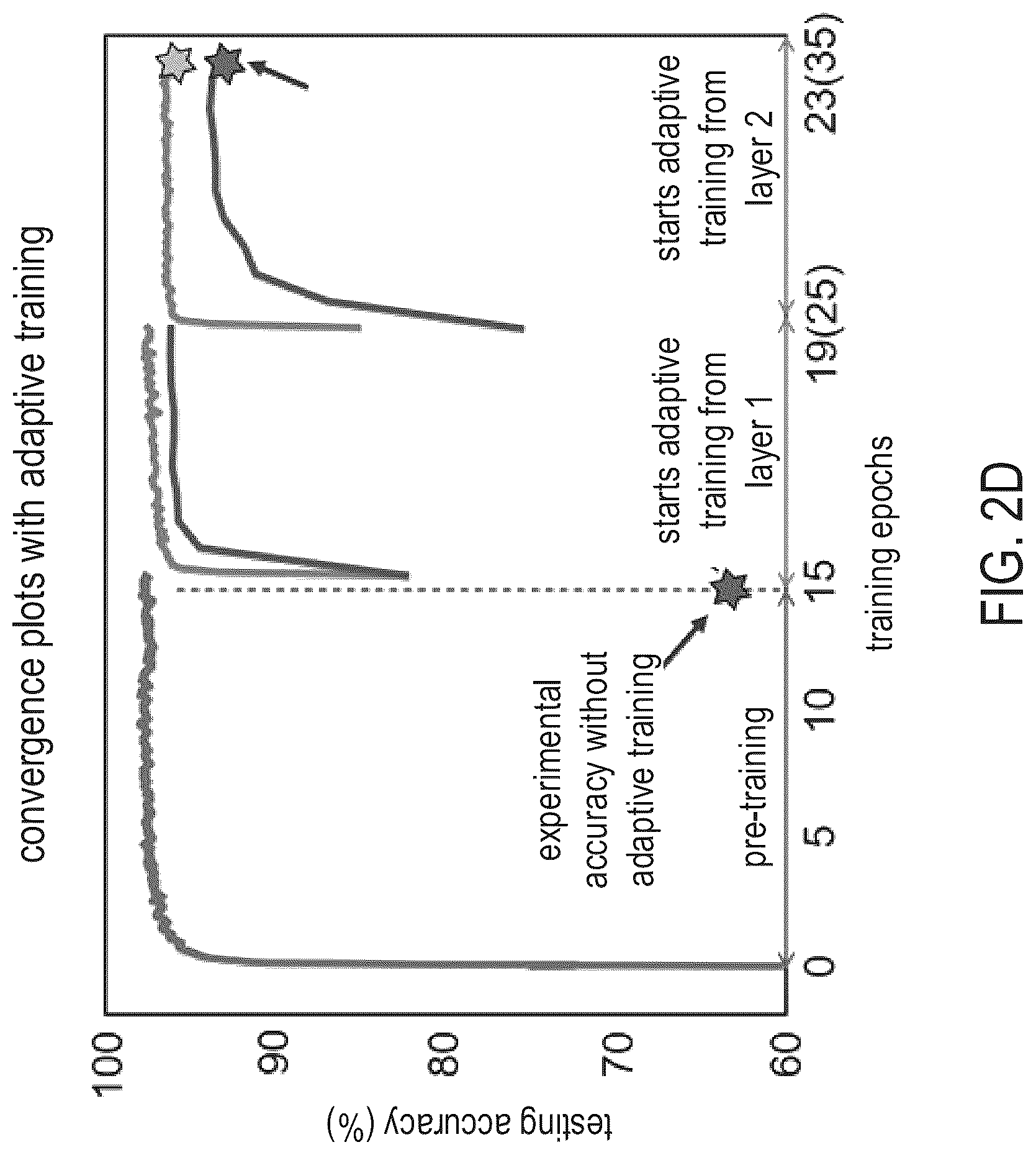 Patent US12314836 Figure 6 – Optical diffractive processing unit