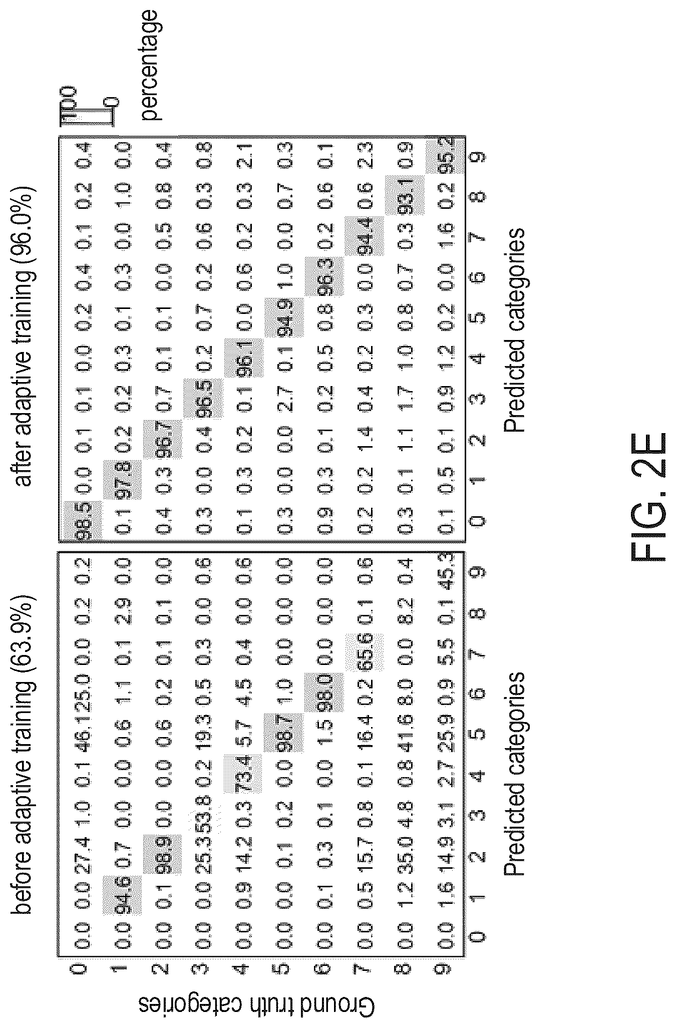 Patent US12314836 Figure 7 – Optical diffractive processing unit