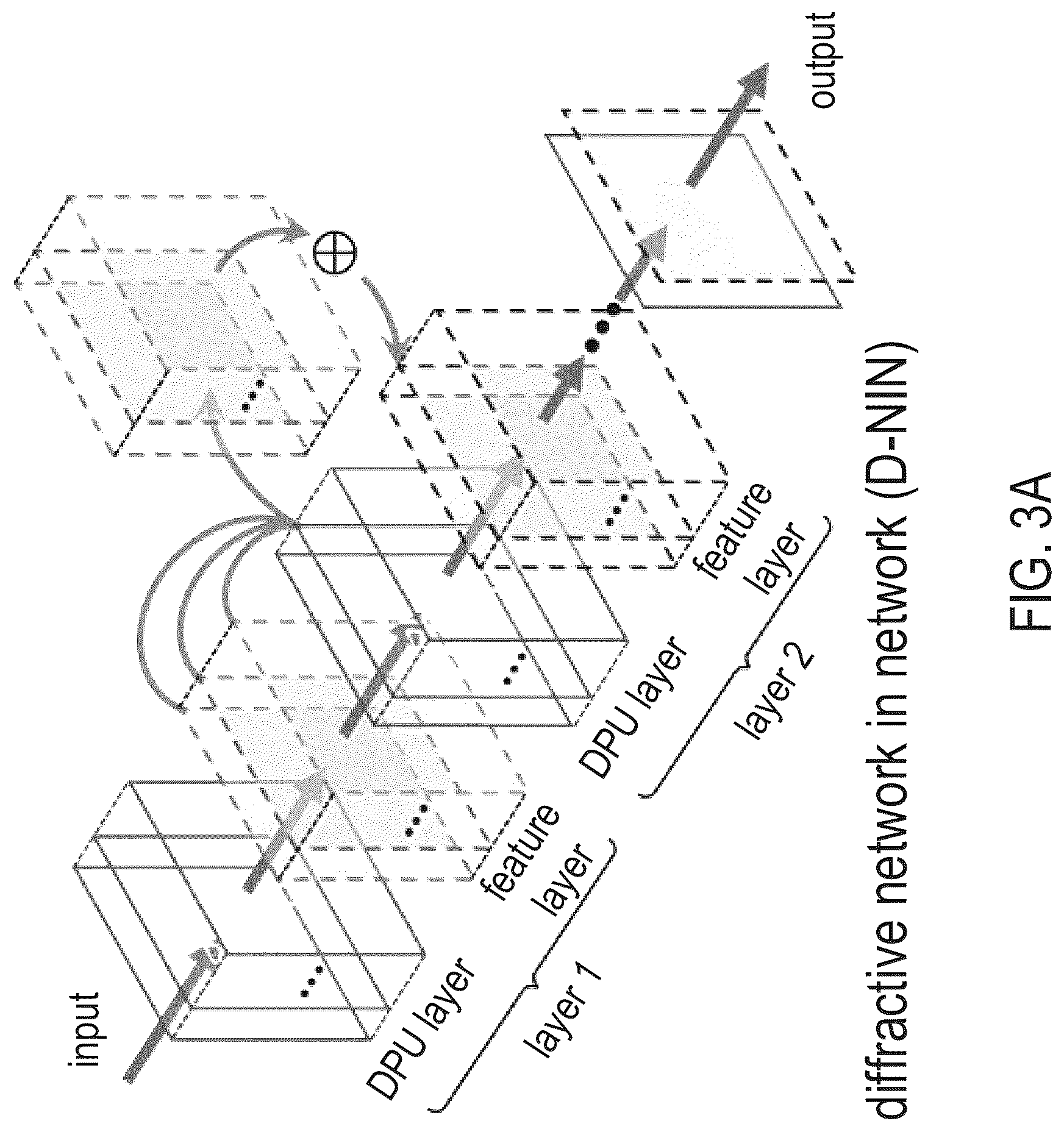 Patent US12314836 Figure 9 – Optical diffractive processing unit