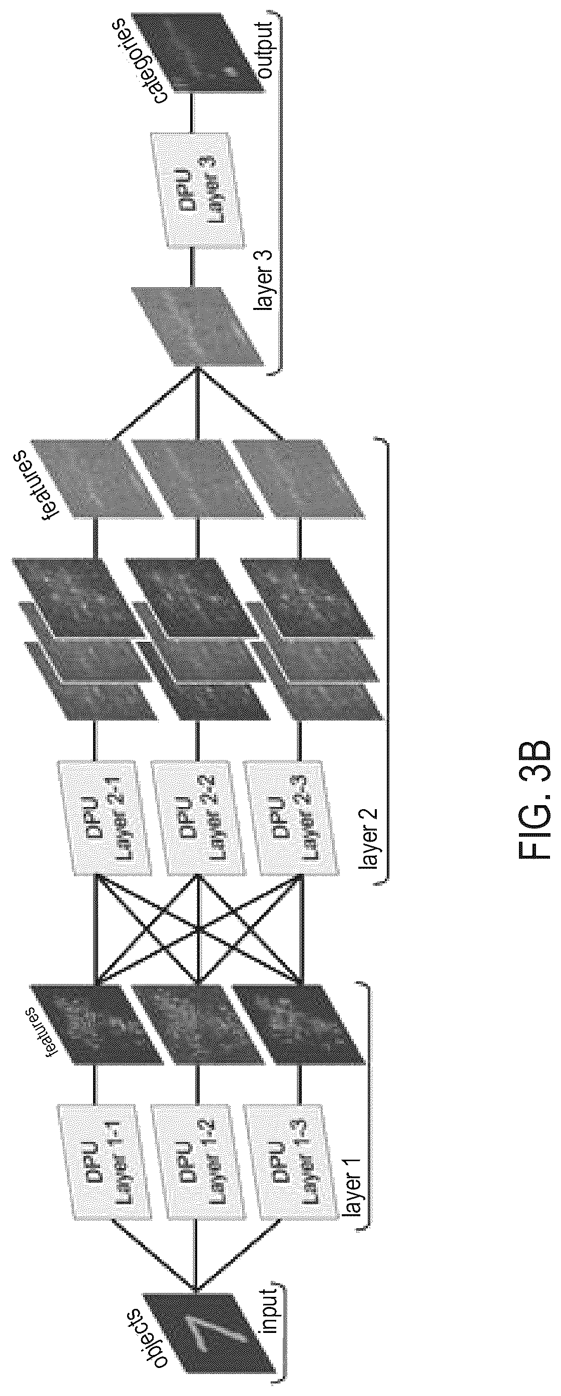 Patent US12314836 Figure 10 – Optical diffractive processing unit