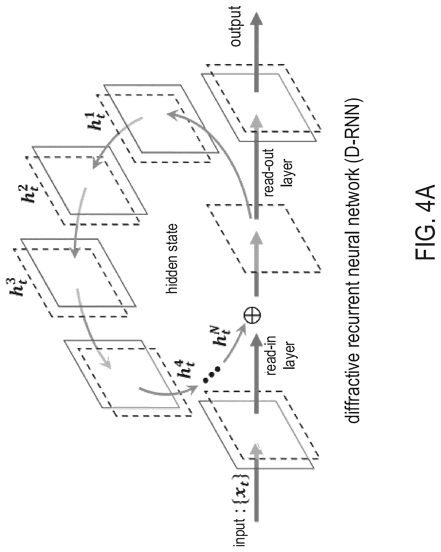 Patent US12314836 Figure 14 – Optical diffractive processing unit
