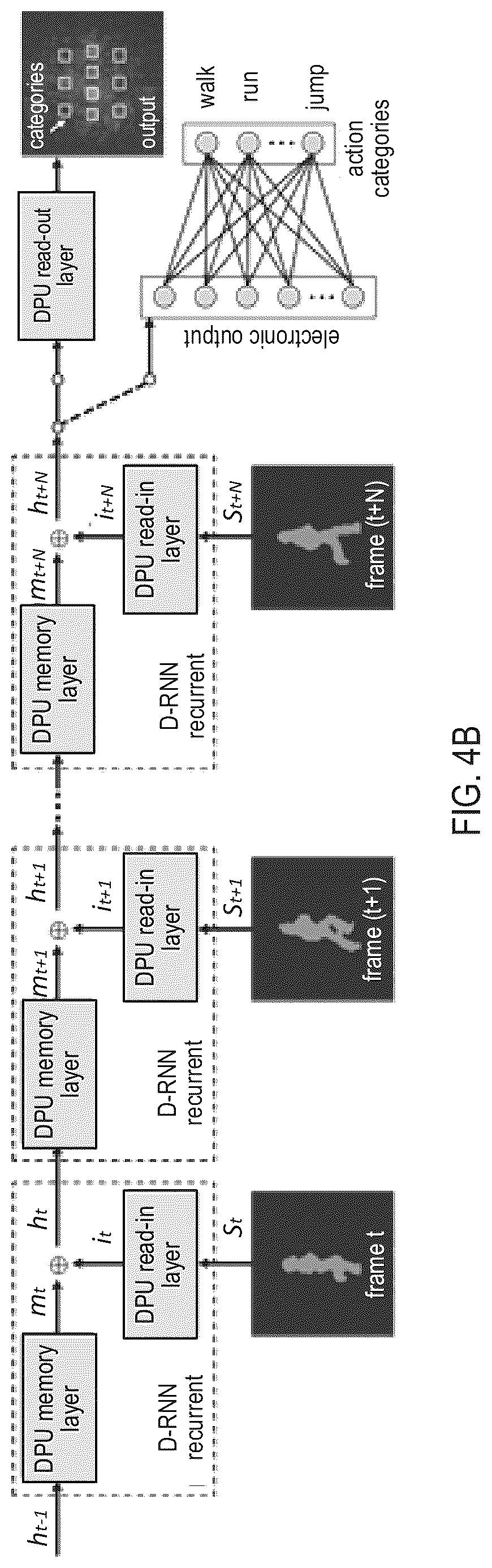 Patent US12314836 Figure 15 – Optical diffractive processing unit