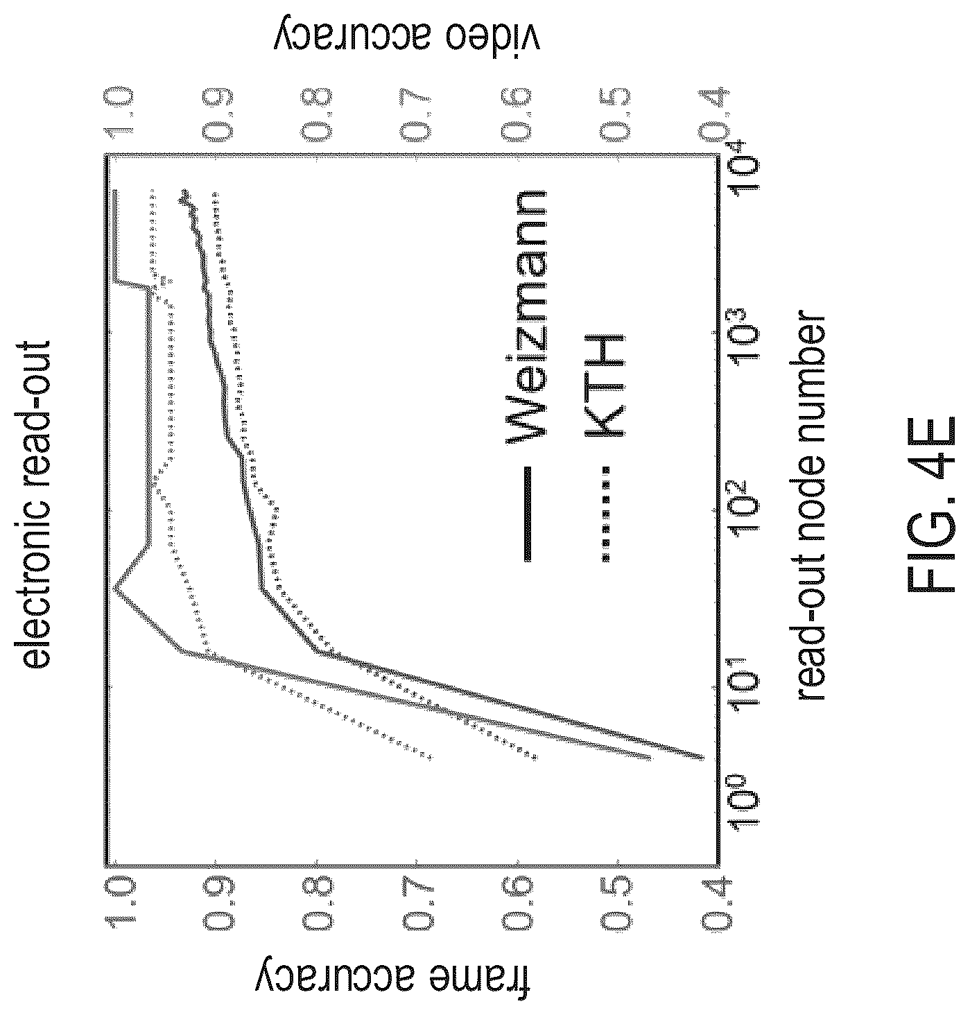 Patent US12314836 Figure 18 – Optical diffractive processing unit
