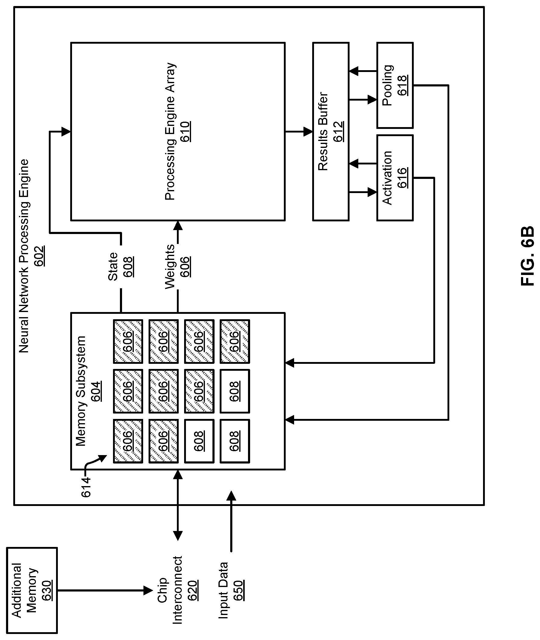 Patent US12314837 Figure 7 – Multi-memory on-chip computational network