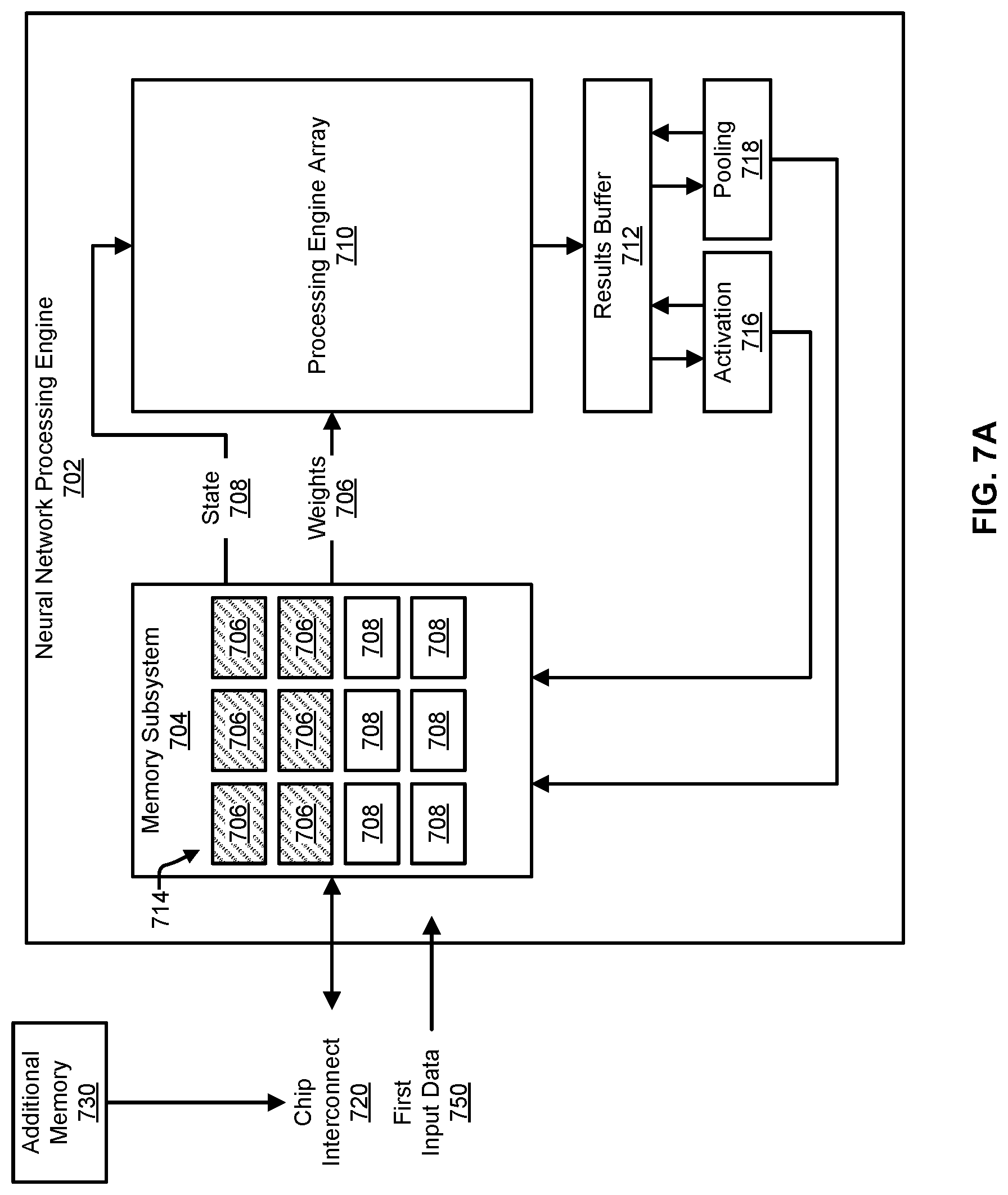 Patent US12314837 Figure 8 – Multi-memory on-chip computational network