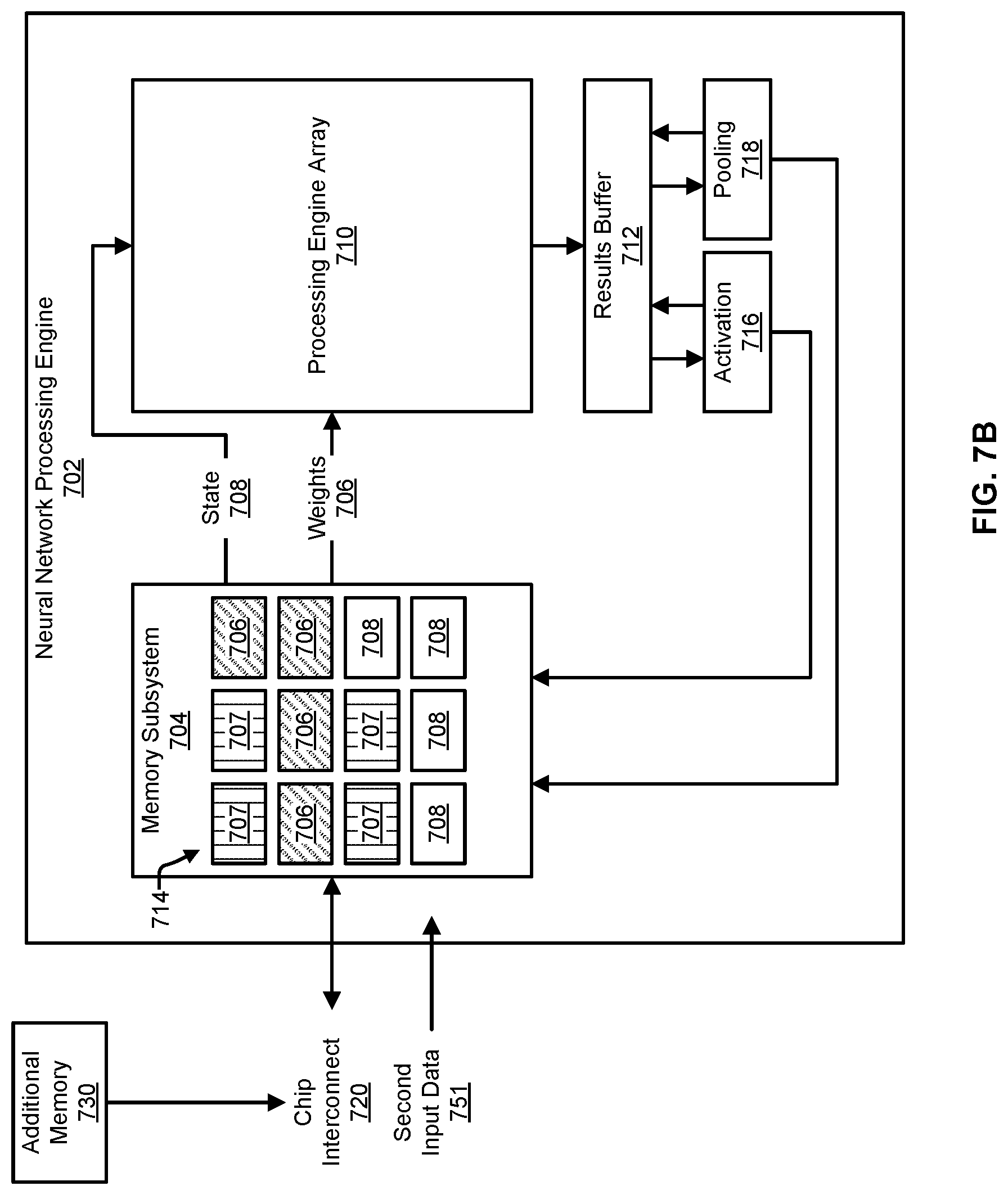 Patent US12314837 Figure 9 – Multi-memory on-chip computational network