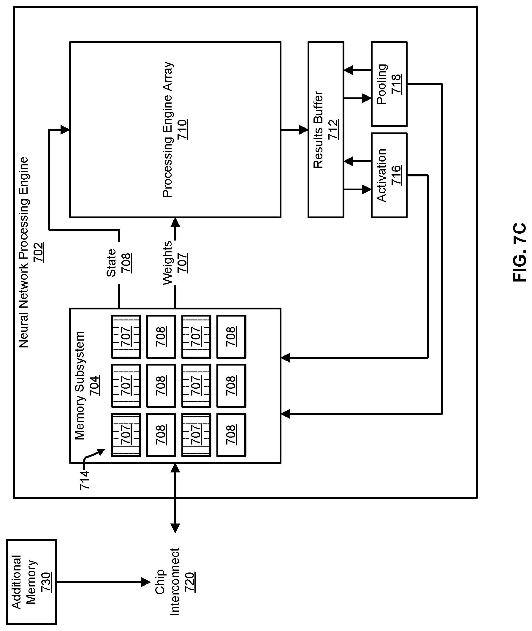 Patent US12314837 Figure 10 – Multi-memory on-chip computational network