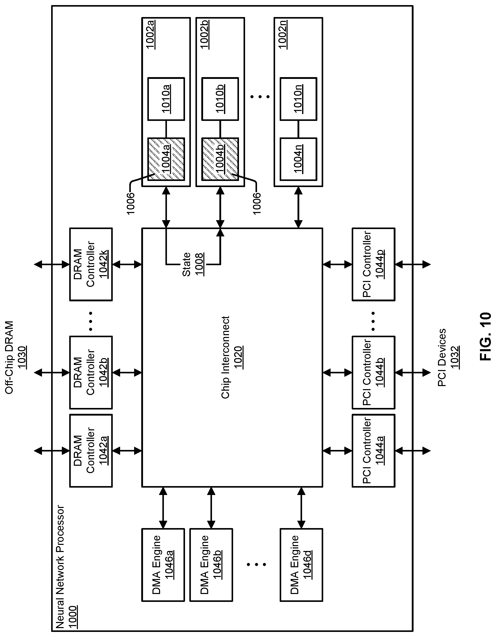 Patent US12314837 Figure 13 – Multi-memory on-chip computational network