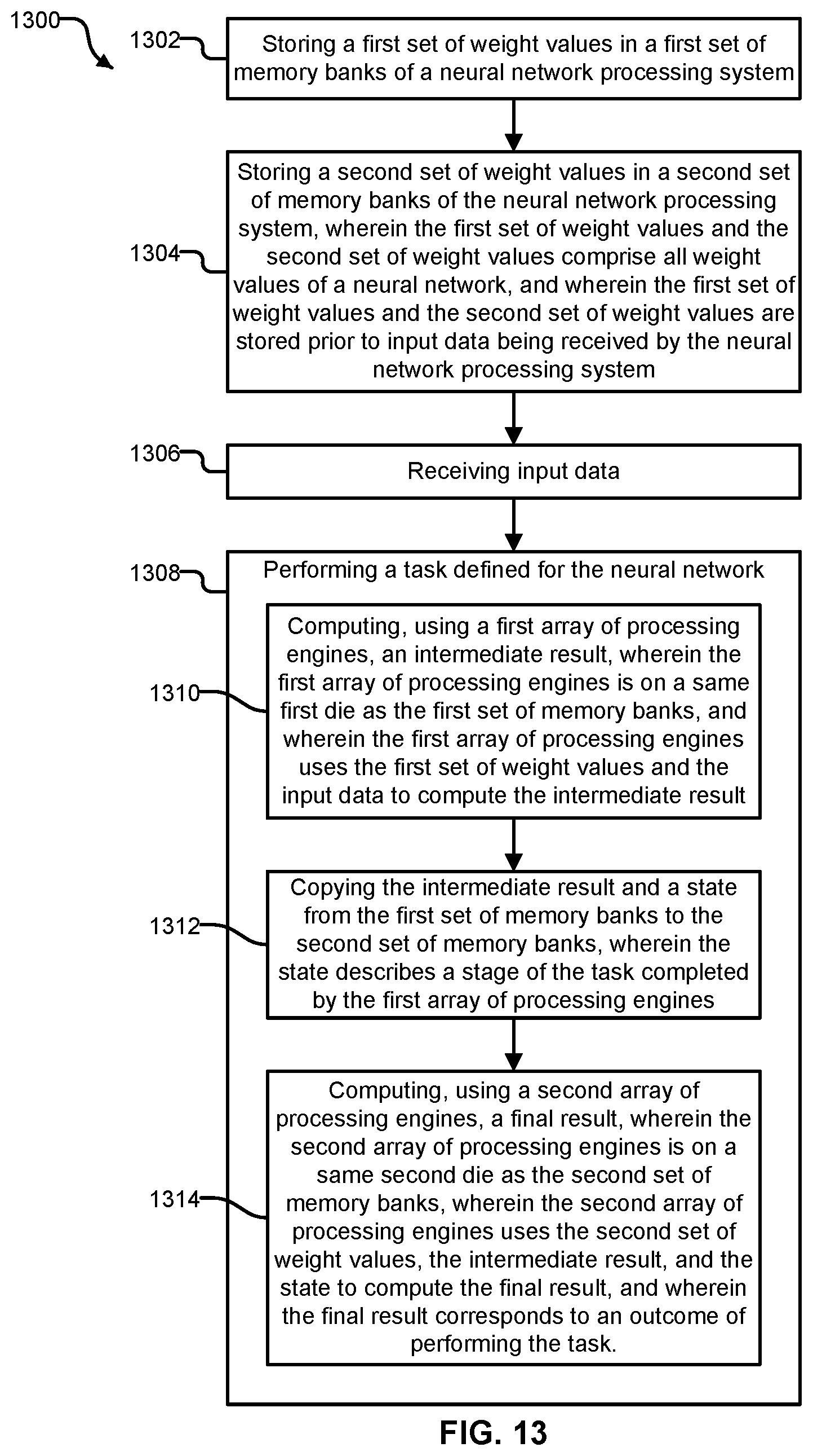 Patent US12314837 Figure 16 – Multi-memory on-chip computational network