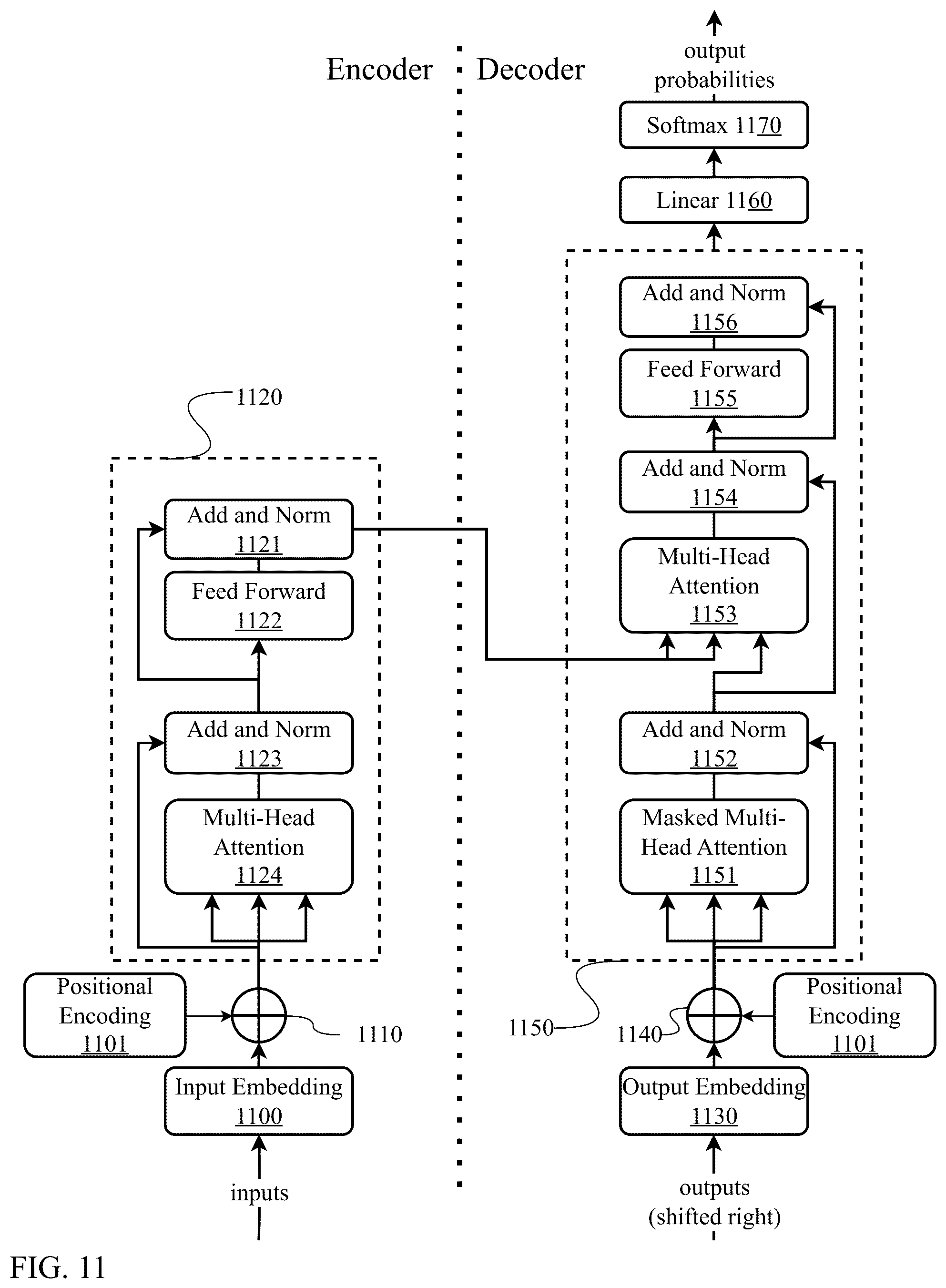 Patent US12314839 Figure 11 – System and method for federated two-stage compression with federated joint learning