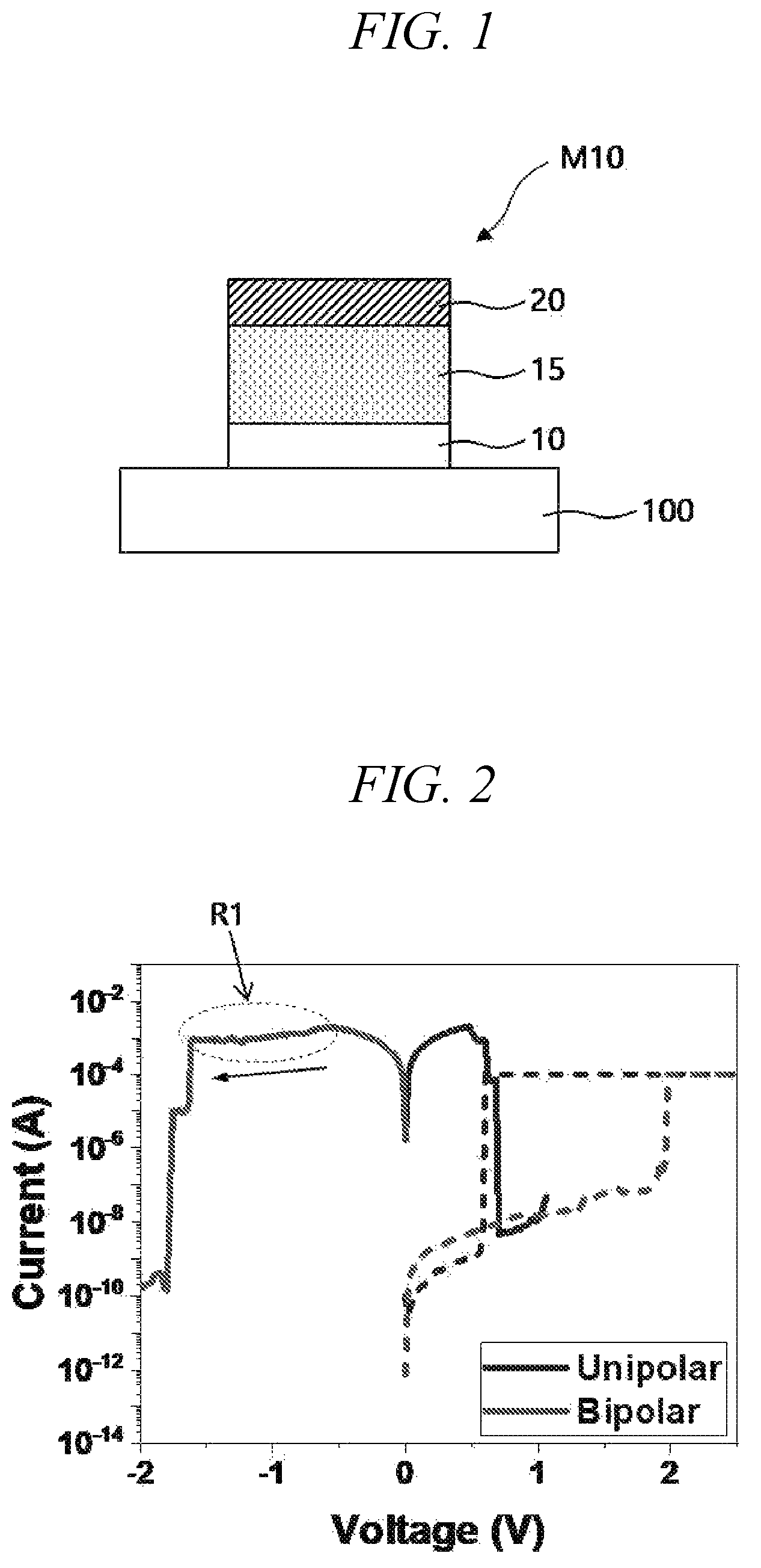Patent US12314841 Figure 1 – Memristor device, method of fabricating thereof, synaptic device including memristor device and neuromorphic device including synaptic device