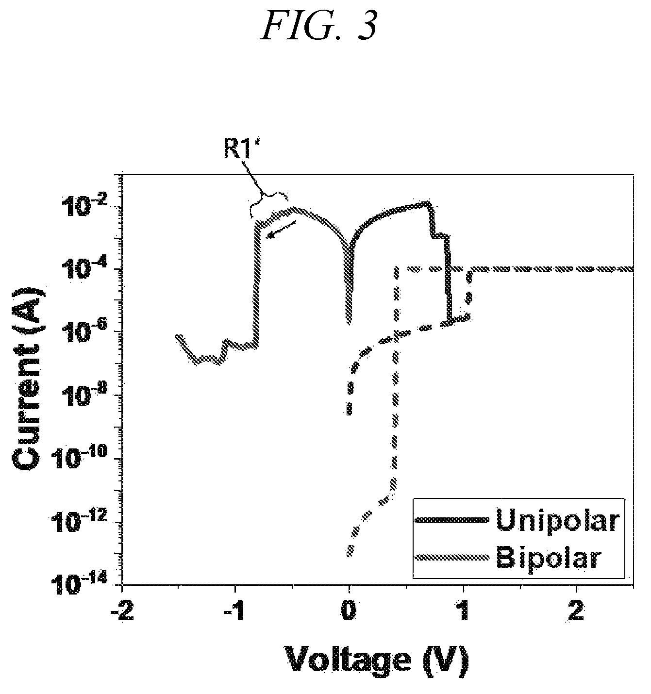 Patent US12314841 Figure 2 – Memristor device, method of fabricating thereof, synaptic device including memristor device and neuromorphic device including synaptic device