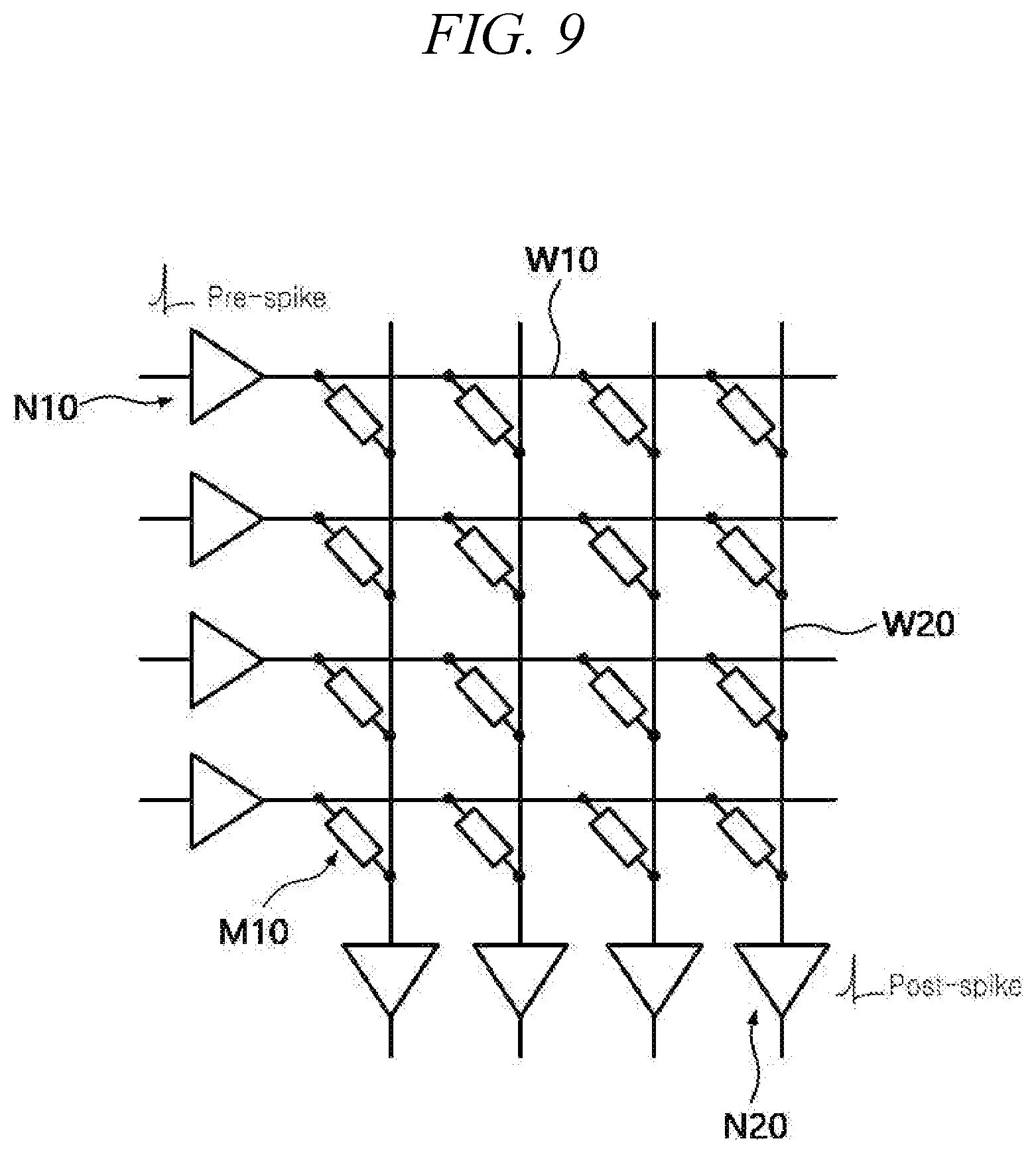 Patent US12314841 Figure 6 – Memristor device, method of fabricating thereof, synaptic device including memristor device and neuromorphic device including synaptic device