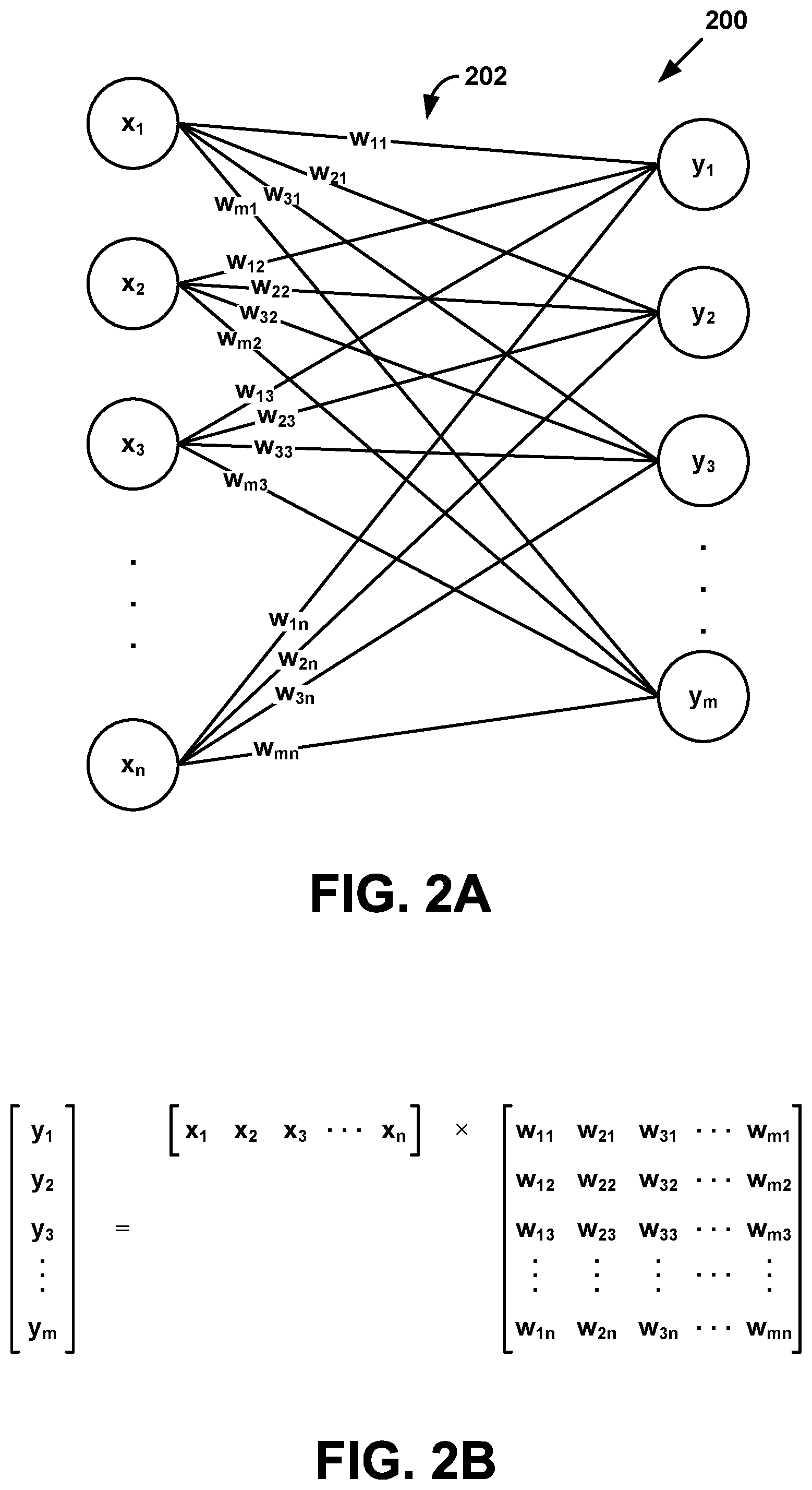 Patent US12314842 Figure 3 – Matrix-vector multiplication using SOT-based non-volatile memory cells