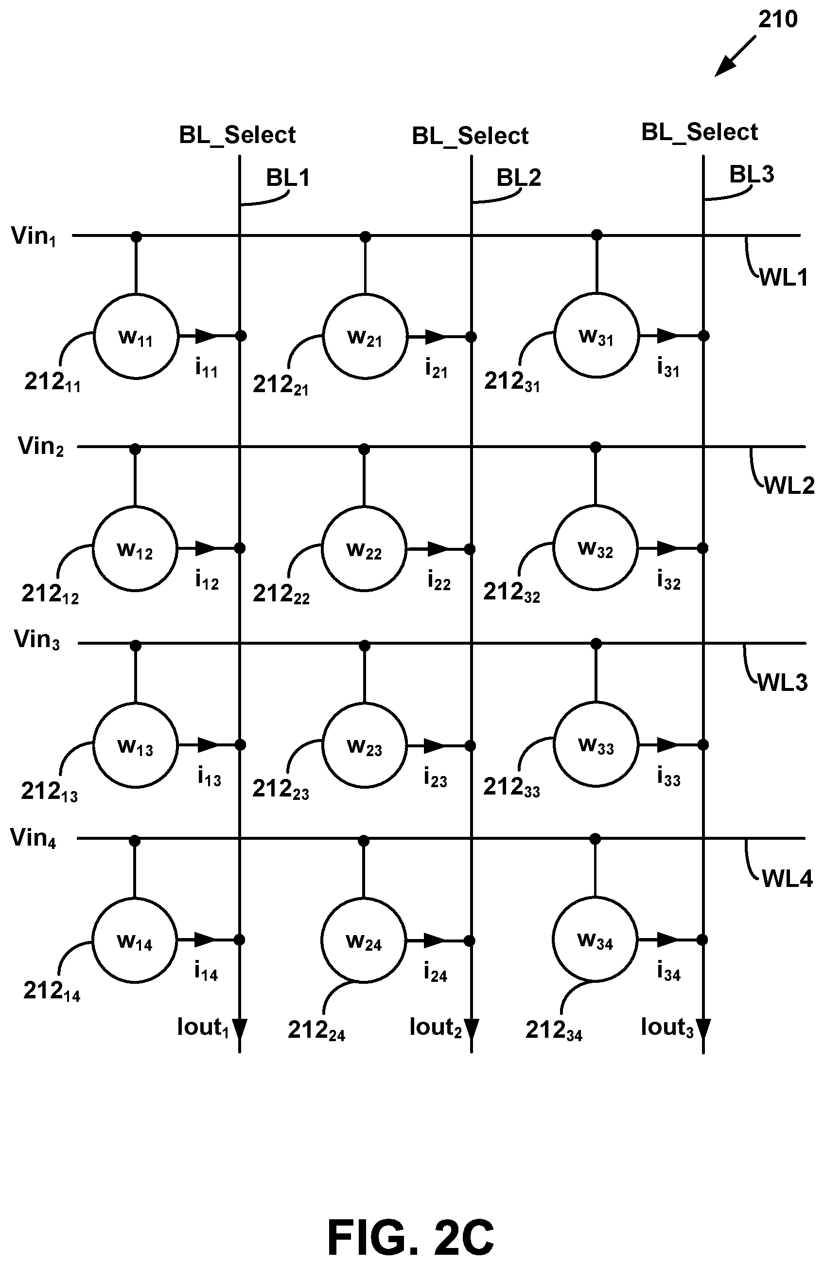 Patent US12314842 Figure 4 – Matrix-vector multiplication using SOT-based non-volatile memory cells