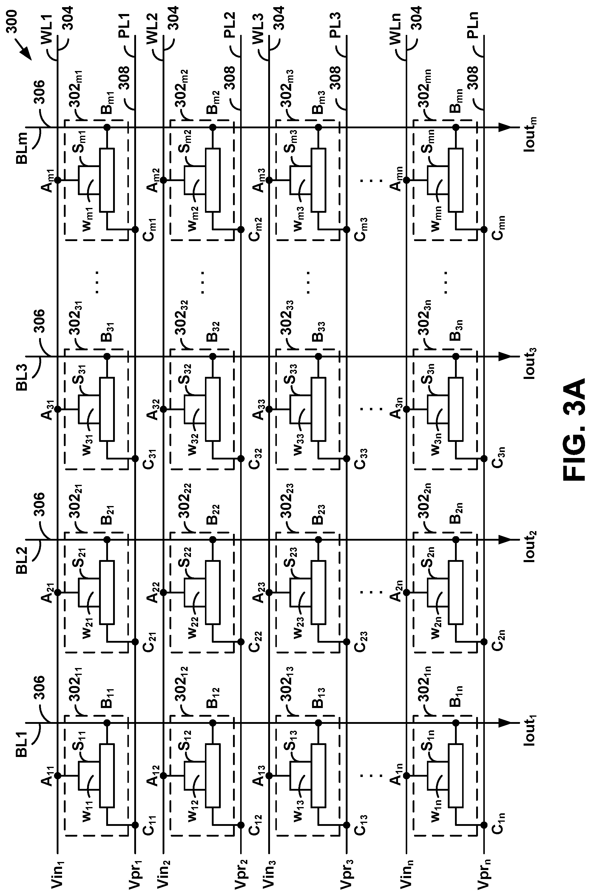 Patent US12314842 Figure 5 – Matrix-vector multiplication using SOT-based non-volatile memory cells