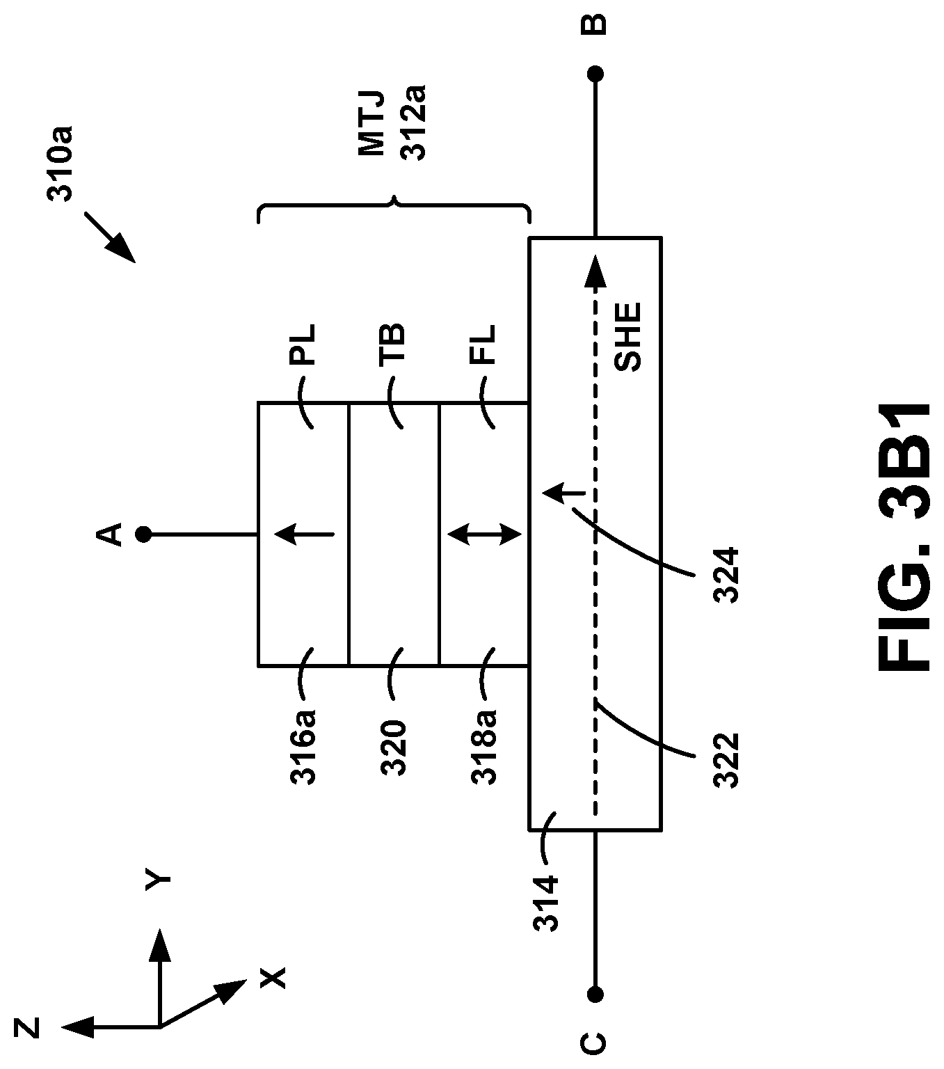 Patent US12314842 Figure 6 – Matrix-vector multiplication using SOT-based non-volatile memory cells