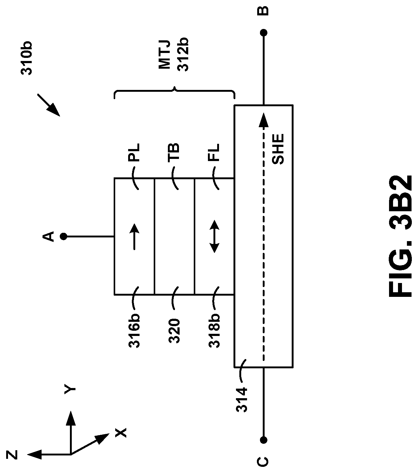 Patent US12314842 Figure 7 – Matrix-vector multiplication using SOT-based non-volatile memory cells