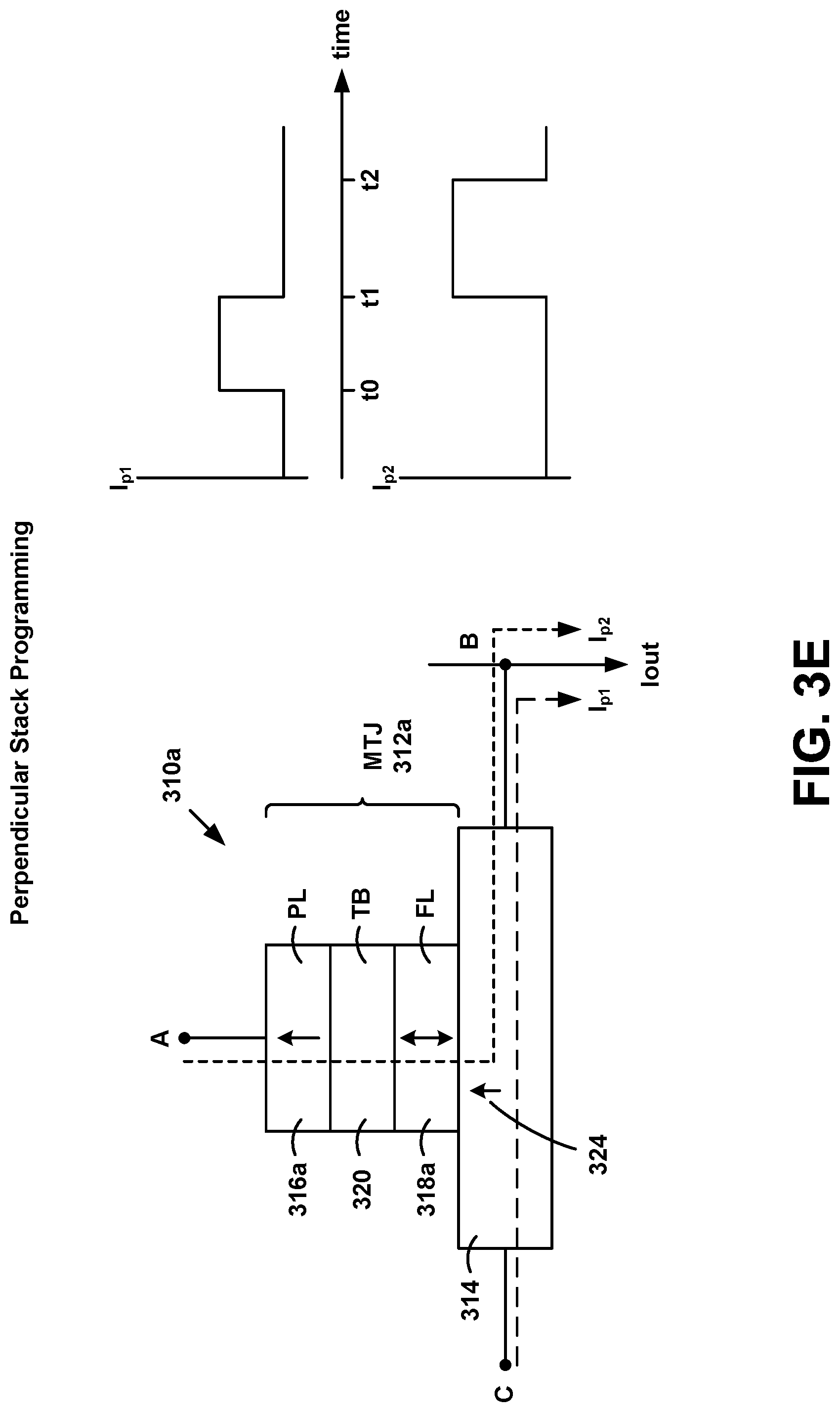 Patent US12314842 Figure 9 – Matrix-vector multiplication using SOT-based non-volatile memory cells