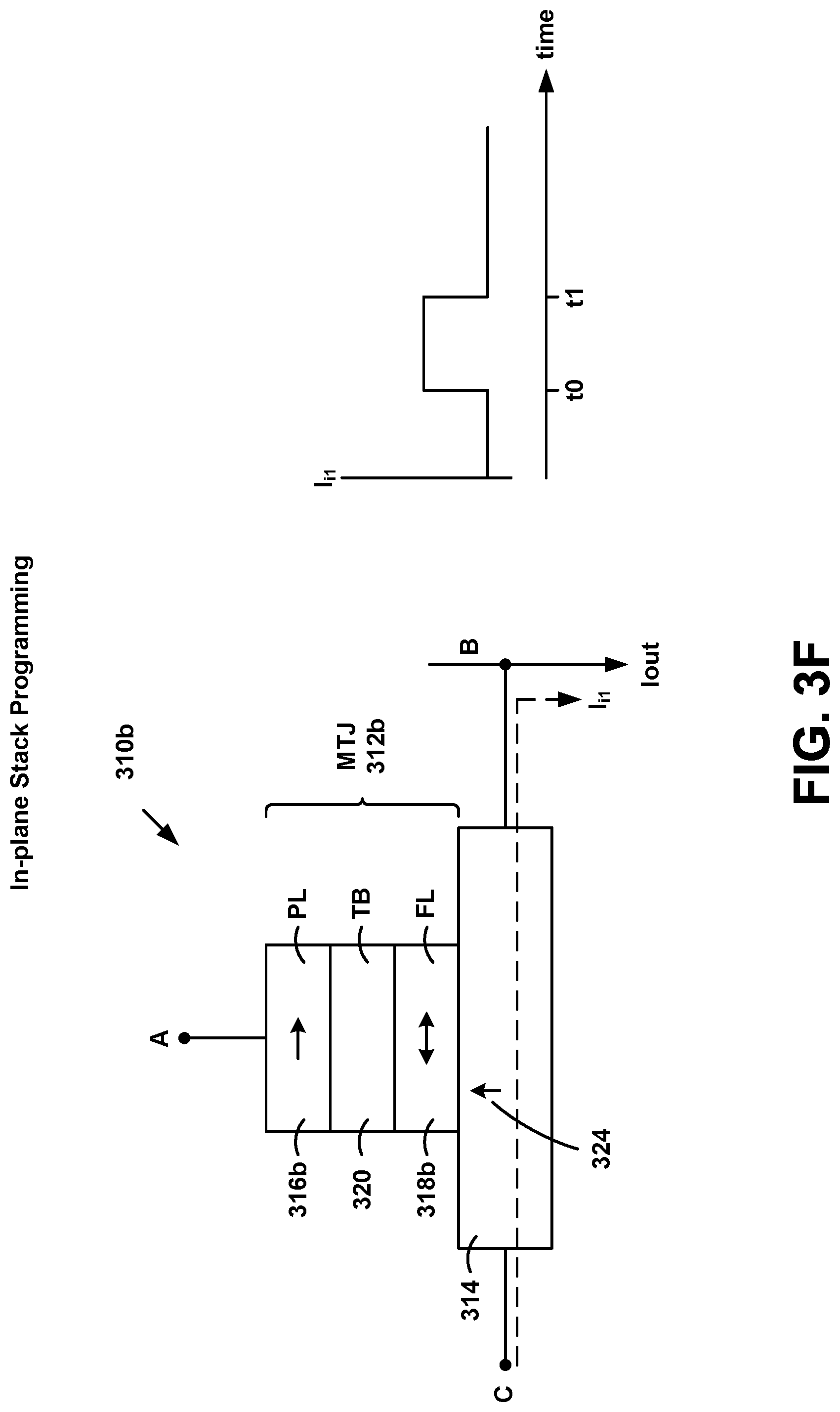Patent US12314842 Figure 10 – Matrix-vector multiplication using SOT-based non-volatile memory cells