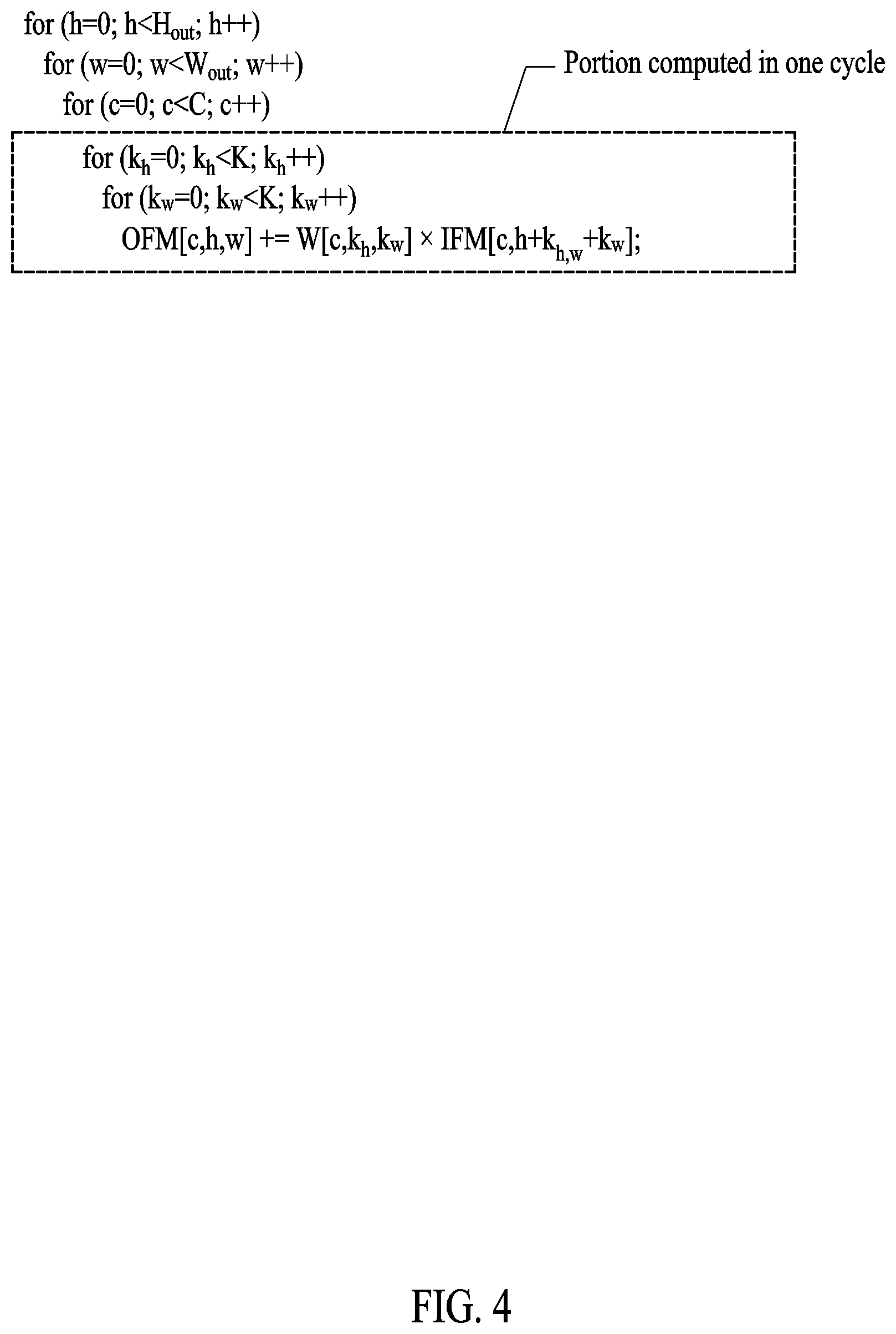 Patent US12314843 Figure 4 – Neural network operation method and apparatus with mapping orders