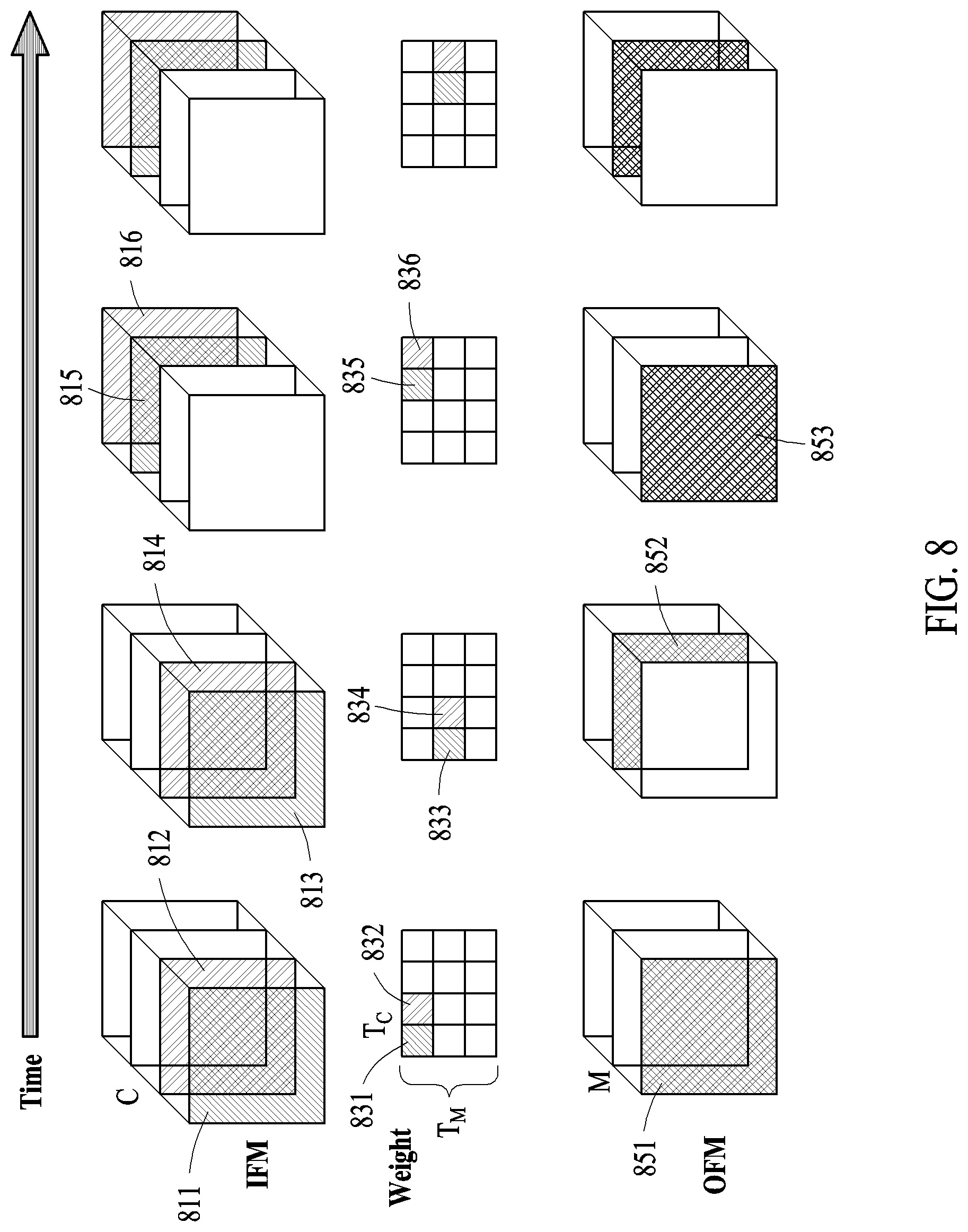 Patent US12314843 Figure 10 – Neural network operation method and apparatus with mapping orders