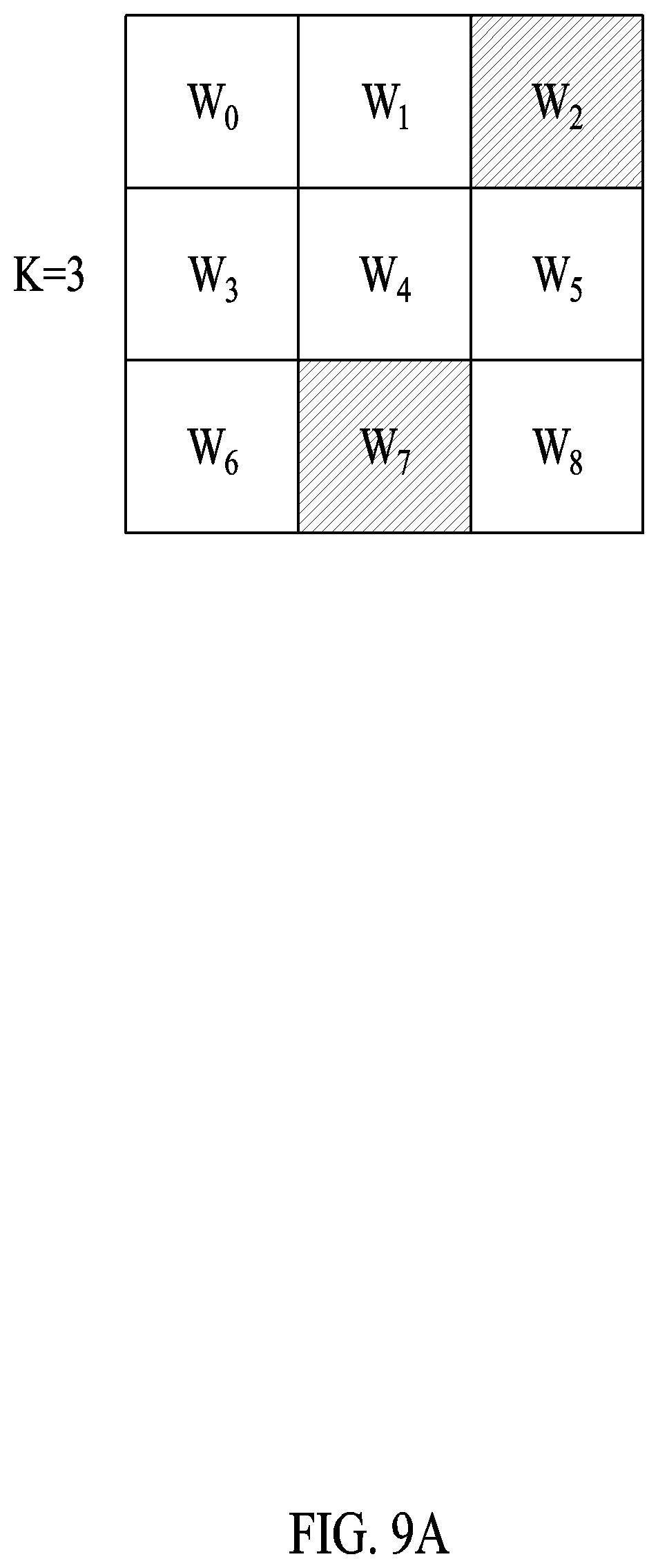 Patent US12314843 Figure 11 – Neural network operation method and apparatus with mapping orders