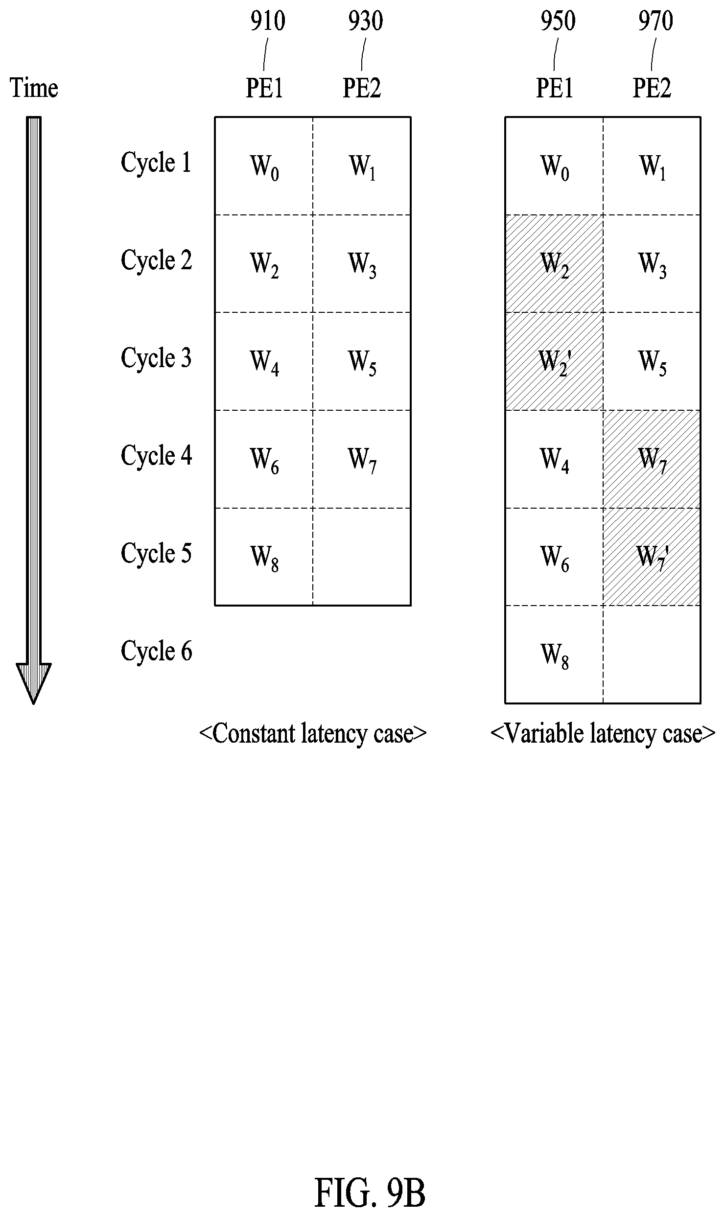 Patent US12314843 Figure 12 – Neural network operation method and apparatus with mapping orders
