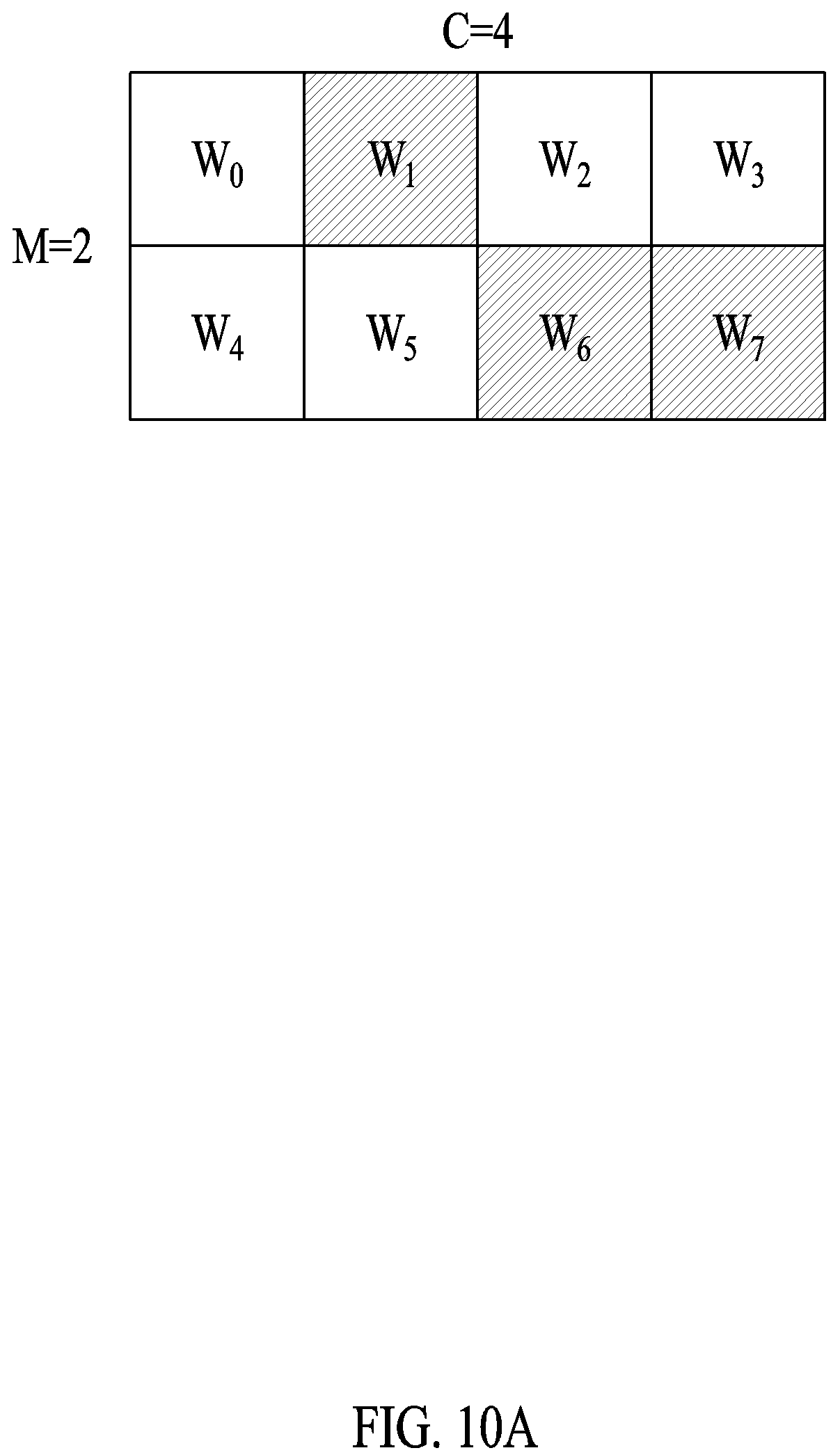 Patent US12314843 Figure 13 – Neural network operation method and apparatus with mapping orders