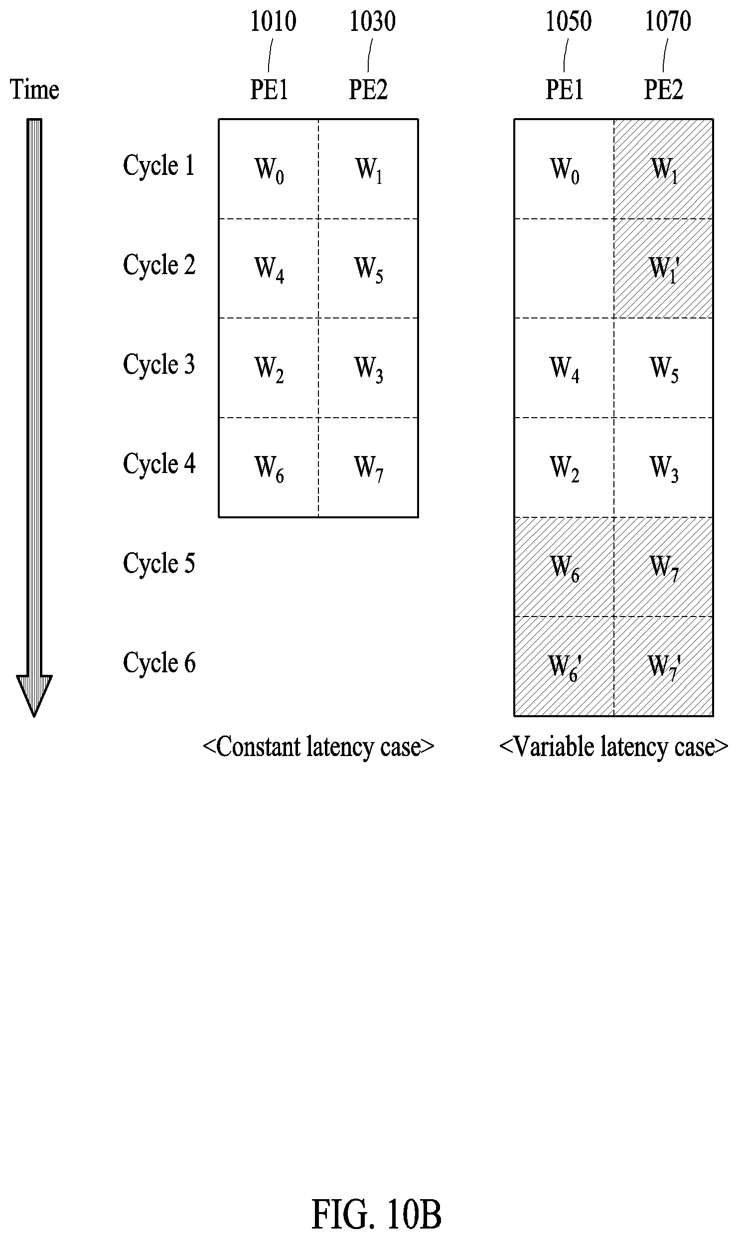 Patent US12314843 Figure 14 – Neural network operation method and apparatus with mapping orders
