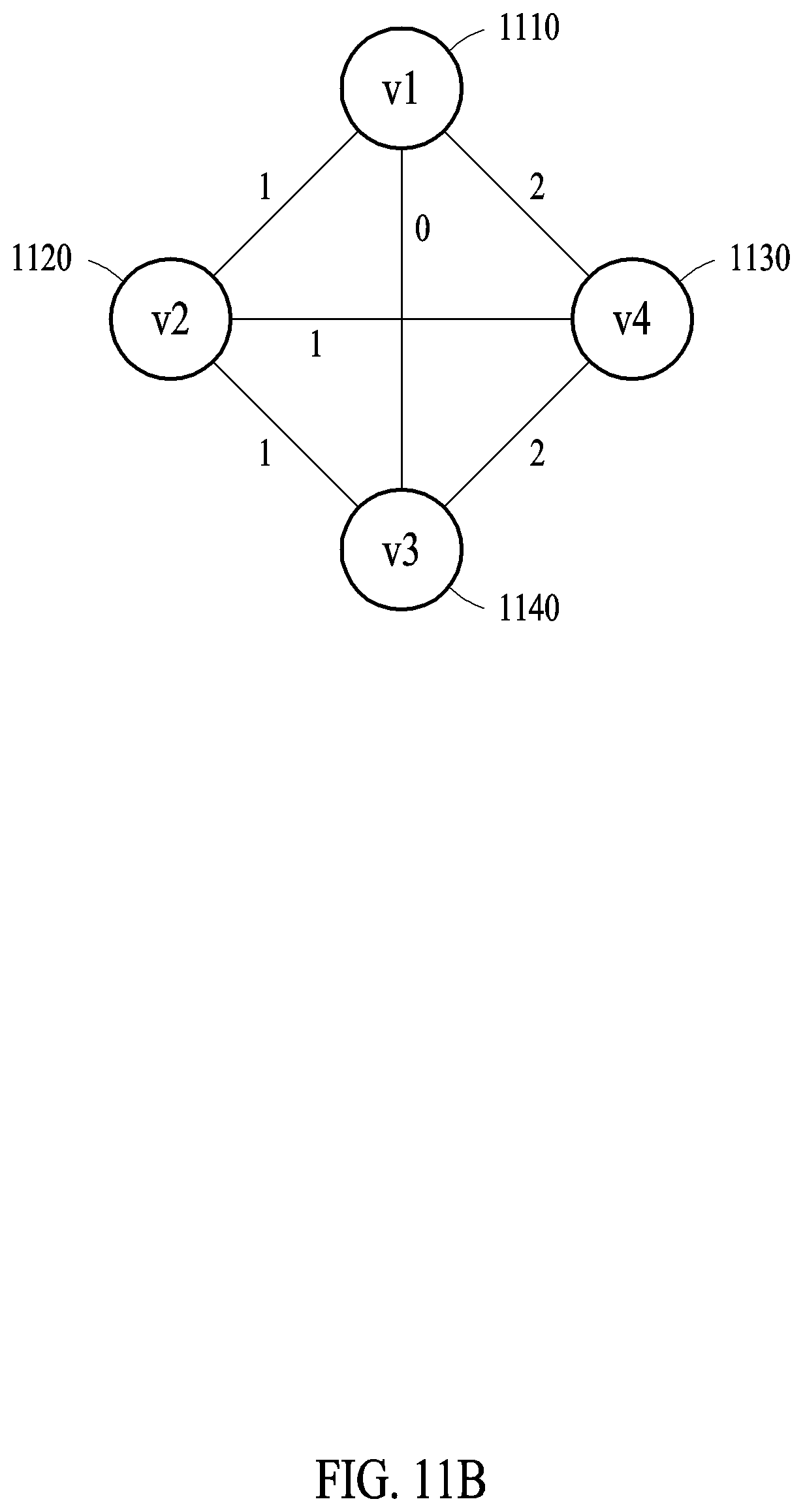 Patent US12314843 Figure 16 – Neural network operation method and apparatus with mapping orders