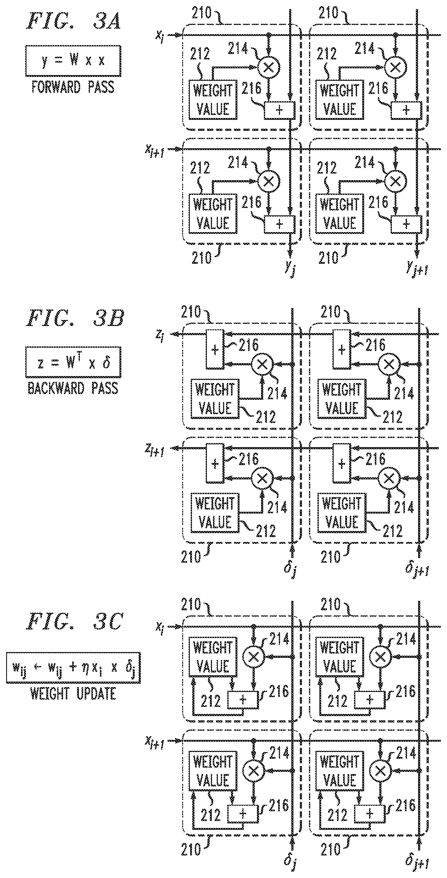 Patent US12314844 Figure 3 – Extraction of weight values in resistive processing unit array